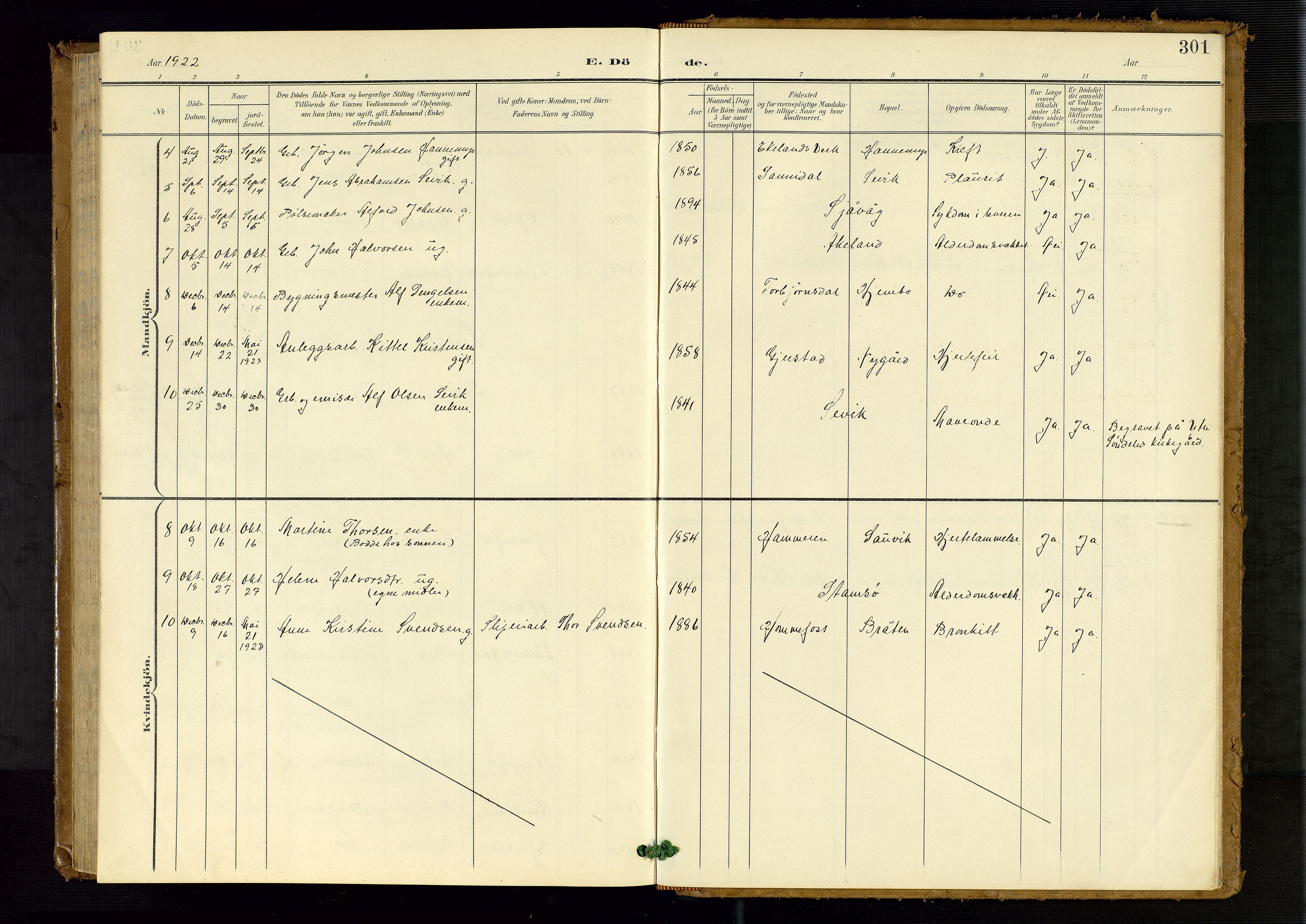 Søndeled sokneprestkontor, AV/SAK-1111-0038/F/Fb/L0005: Klokkerbok nr. B 6, 1900-1962, s. 301