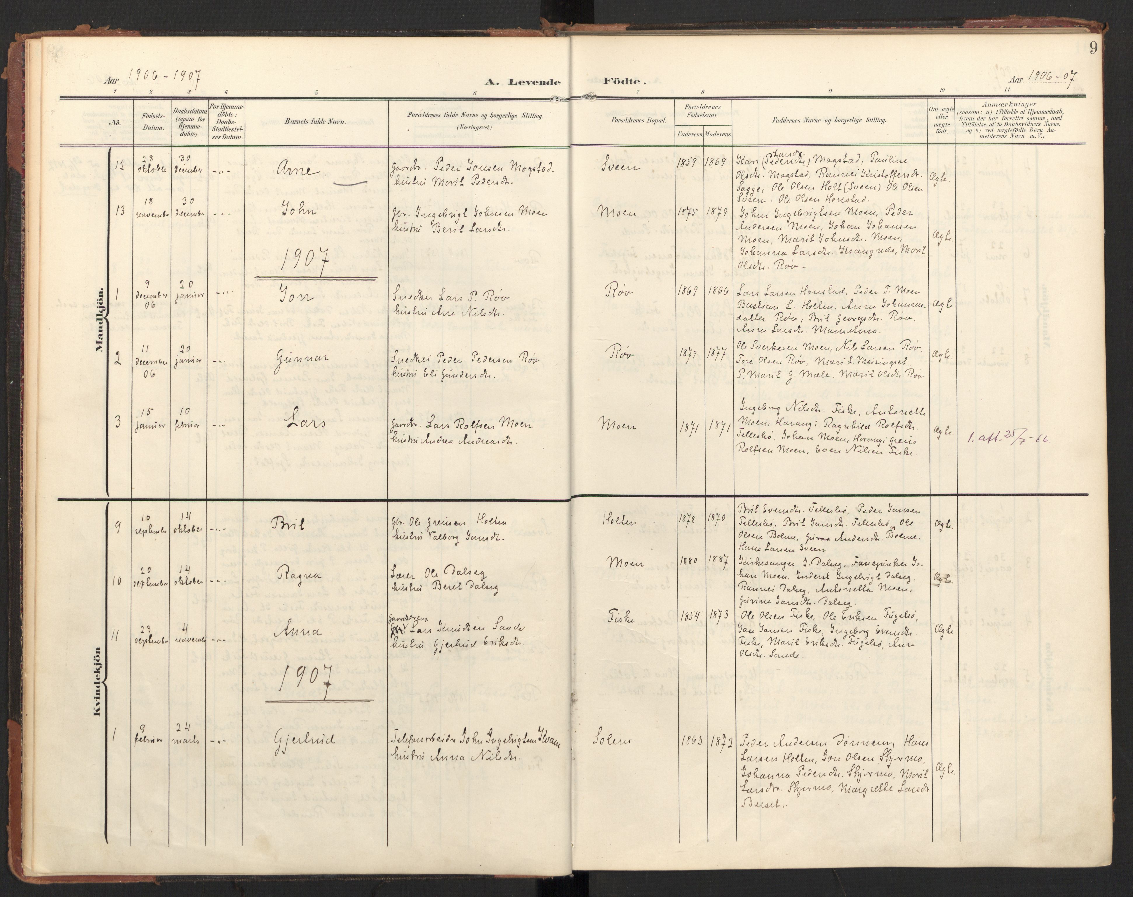 Ministerialprotokoller, klokkerbøker og fødselsregistre - Møre og Romsdal, SAT/A-1454/597/L1063: Ministerialbok nr. 597A02, 1905-1923, s. 9