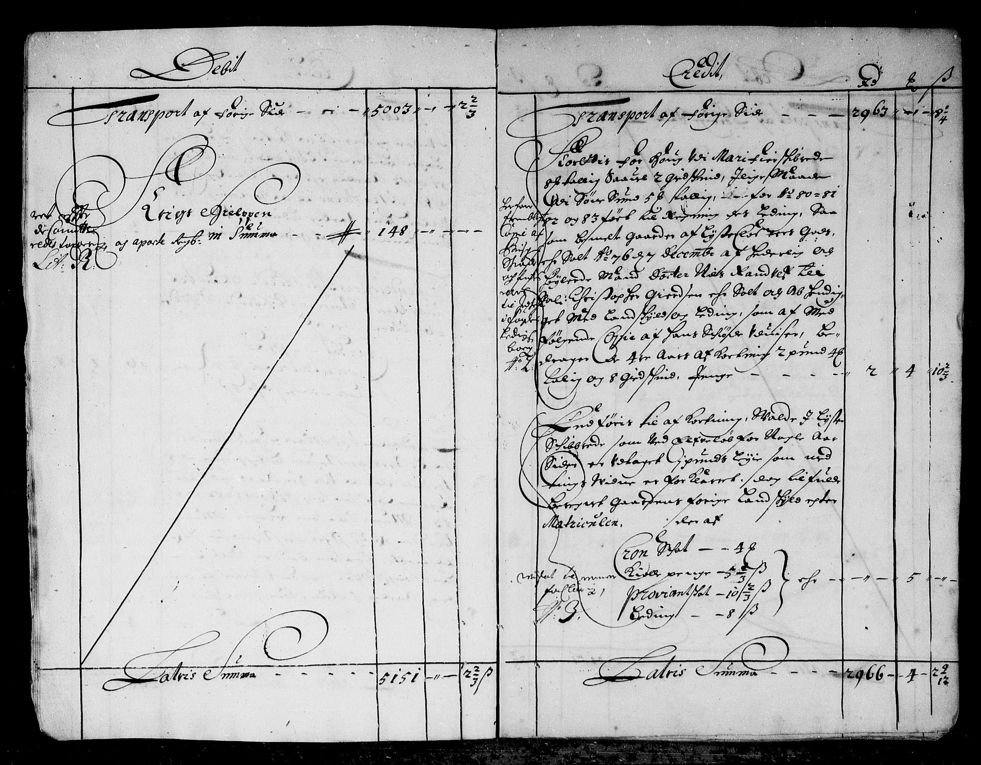 Rentekammeret inntil 1814, Reviderte regnskaper, Stiftamtstueregnskaper, Bergen stiftamt, AV/RA-EA-6043/R/Rc/L0069: Bergen stiftamt, 1683