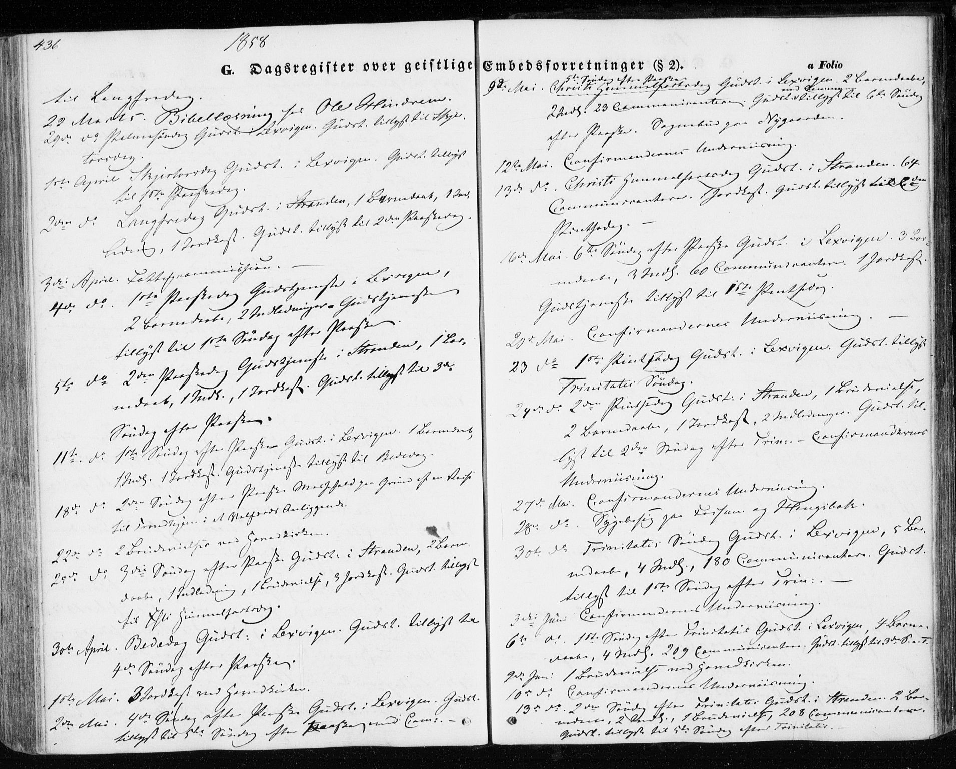 Ministerialprotokoller, klokkerbøker og fødselsregistre - Nord-Trøndelag, AV/SAT-A-1458/701/L0008: Ministerialbok nr. 701A08 /1, 1854-1863, s. 436