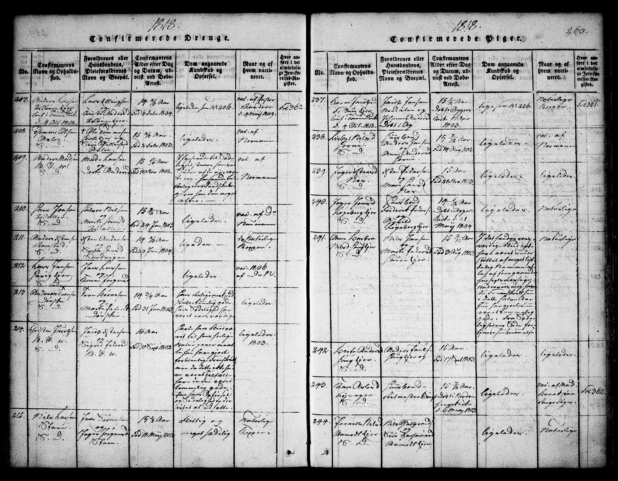 Asker prestekontor Kirkebøker, AV/SAO-A-10256a/F/Fa/L0006: Ministerialbok nr. I 6, 1814-1824, s. 260
