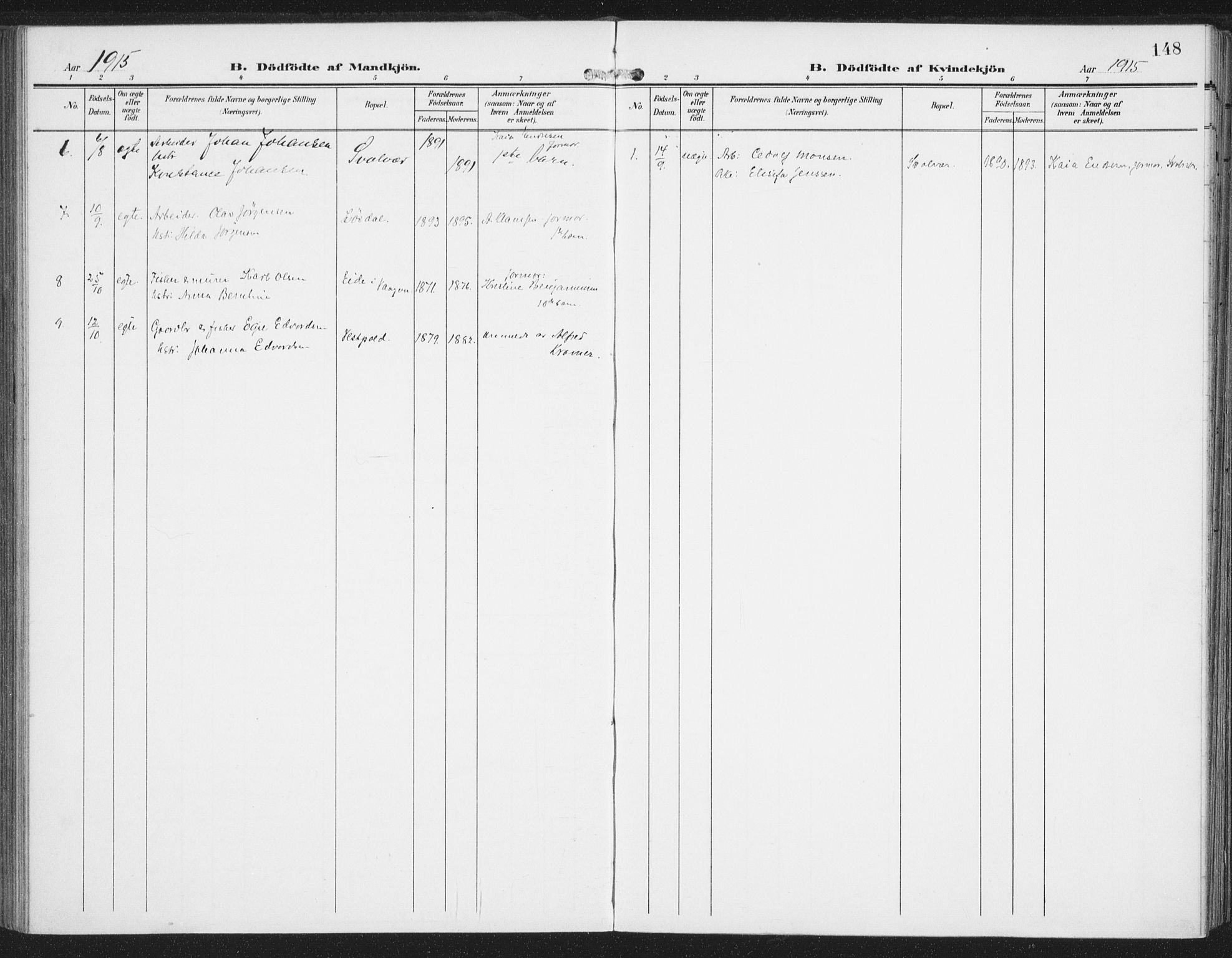 Ministerialprotokoller, klokkerbøker og fødselsregistre - Nordland, AV/SAT-A-1459/874/L1063: Ministerialbok nr. 874A07, 1907-1915, s. 148