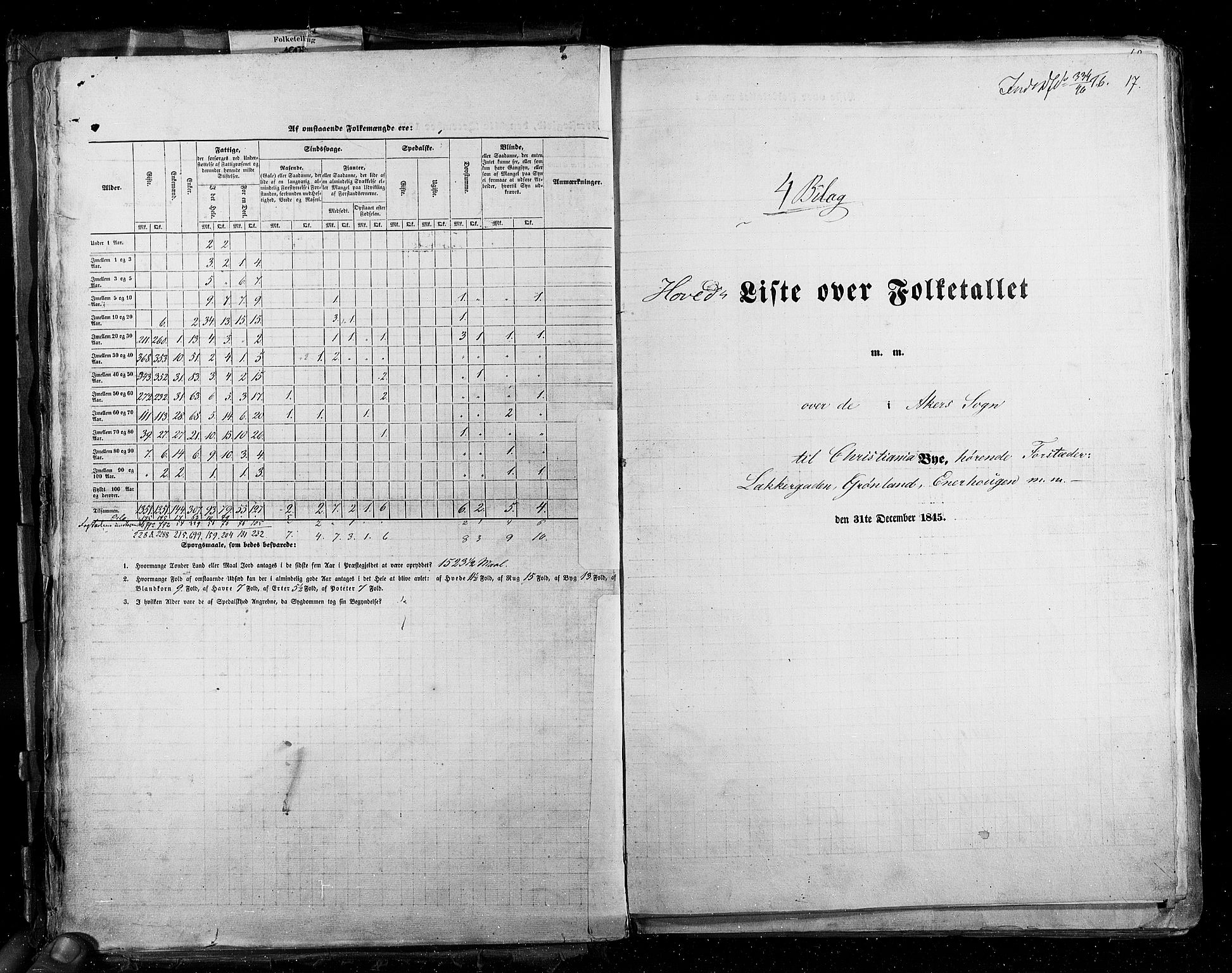 RA, Folketellingen 1845, bind 2: Smålenenes amt og Akershus amt, 1845, s. 17