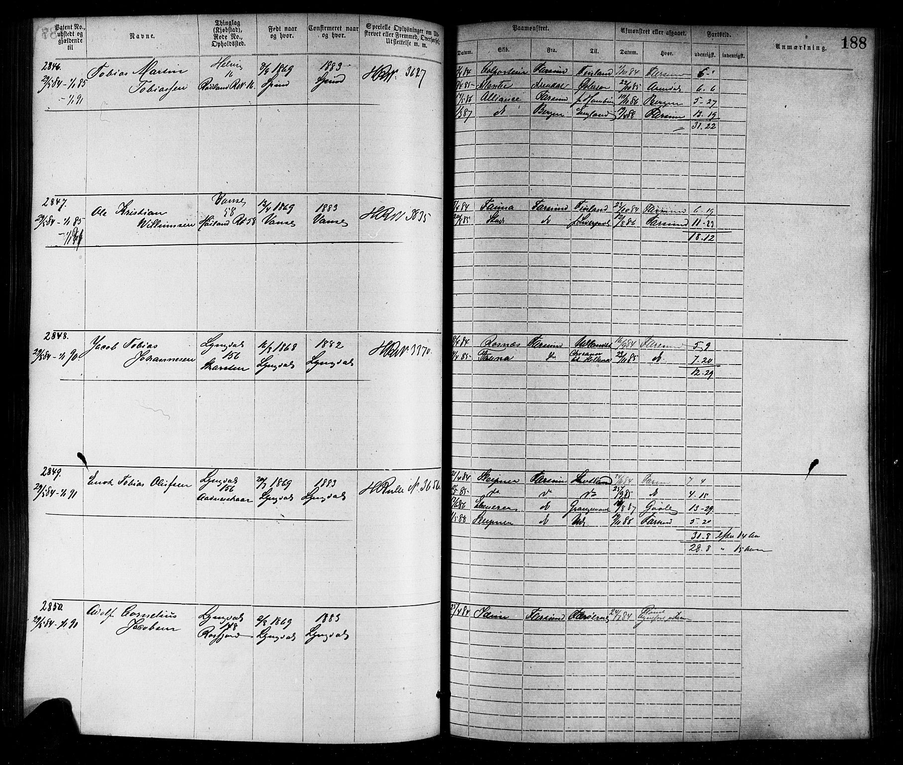 Farsund mønstringskrets, SAK/2031-0017/F/Fa/L0006: Annotasjonsrulle nr 1911-3805 med register, Z-3, 1877-1894, s. 218