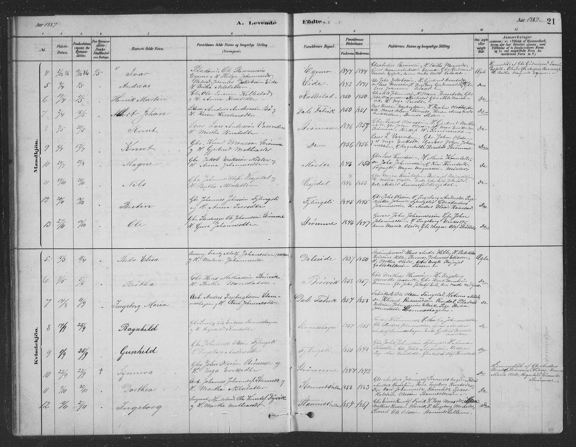 Vaksdal Sokneprestembete, AV/SAB-A-78901/H/Hab: Klokkerbok nr. D 1, 1878-1939, s. 21