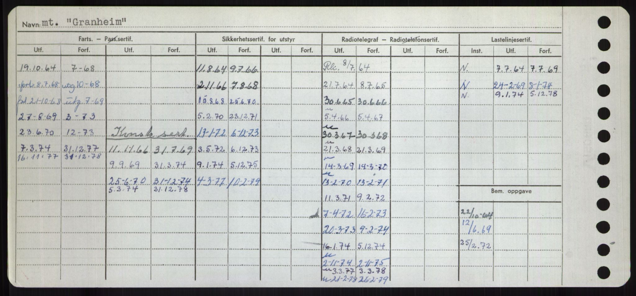 Sjøfartsdirektoratet med forløpere, Skipsmålingen, RA/S-1627/H/Hd/L0013: Fartøy, Gne-Gås, s. 144