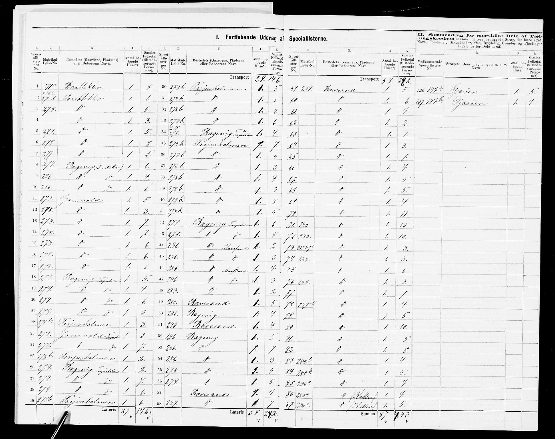 SAK, Folketelling 1875 for 0918P Austre Moland prestegjeld, 1875, s. 61