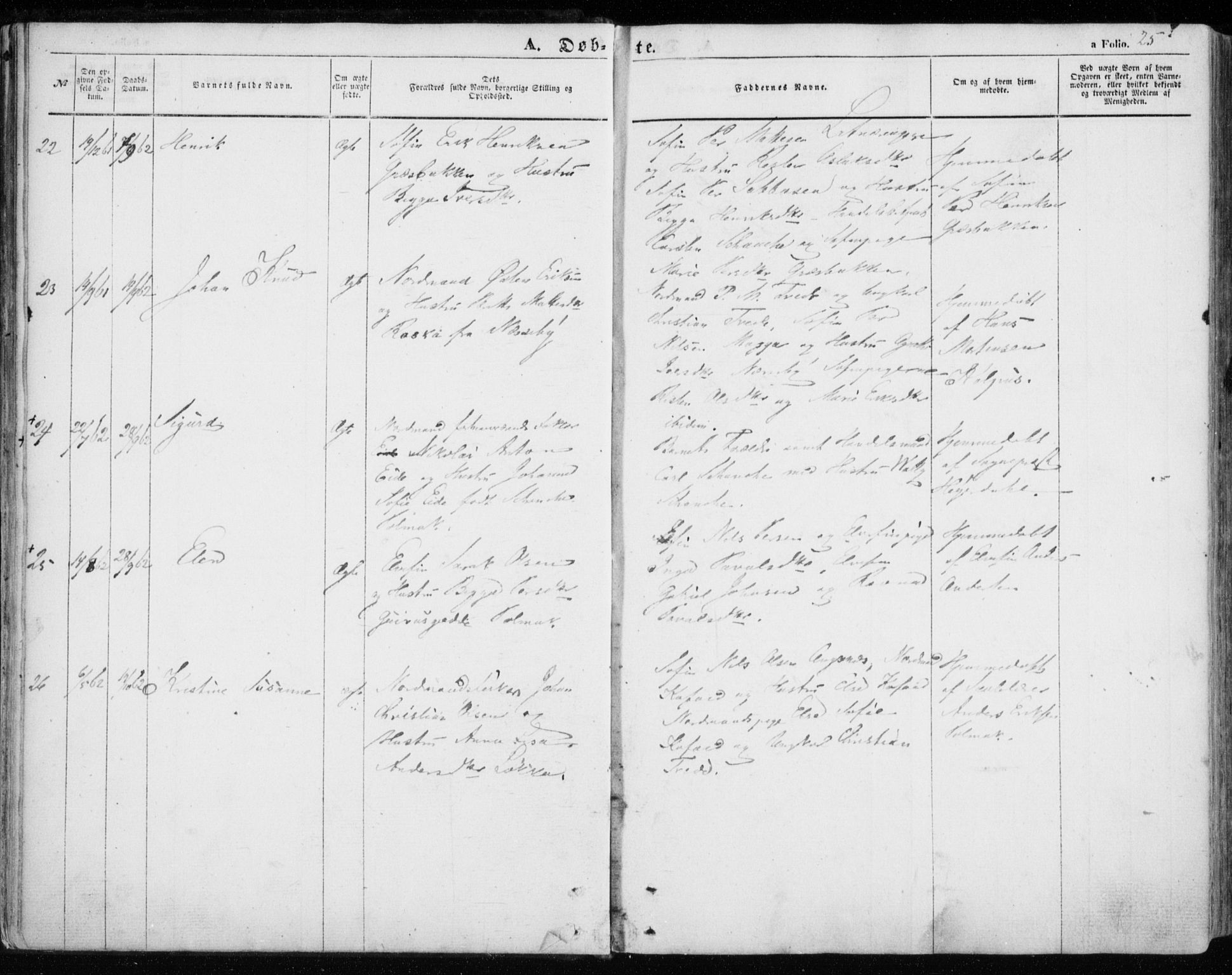 Nesseby sokneprestkontor, SATØ/S-1330/H/Ha/L0002kirke: Ministerialbok nr. 2, 1856-1864, s. 25