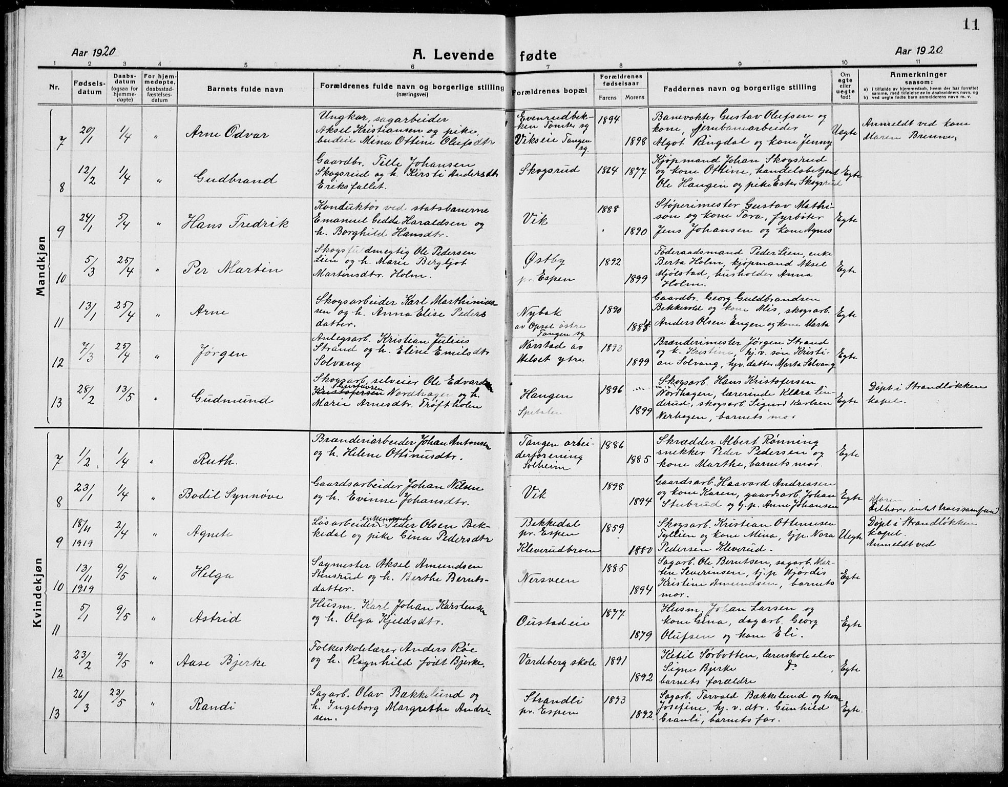 Stange prestekontor, AV/SAH-PREST-002/L/L0017: Klokkerbok nr. 17, 1918-1936, s. 11