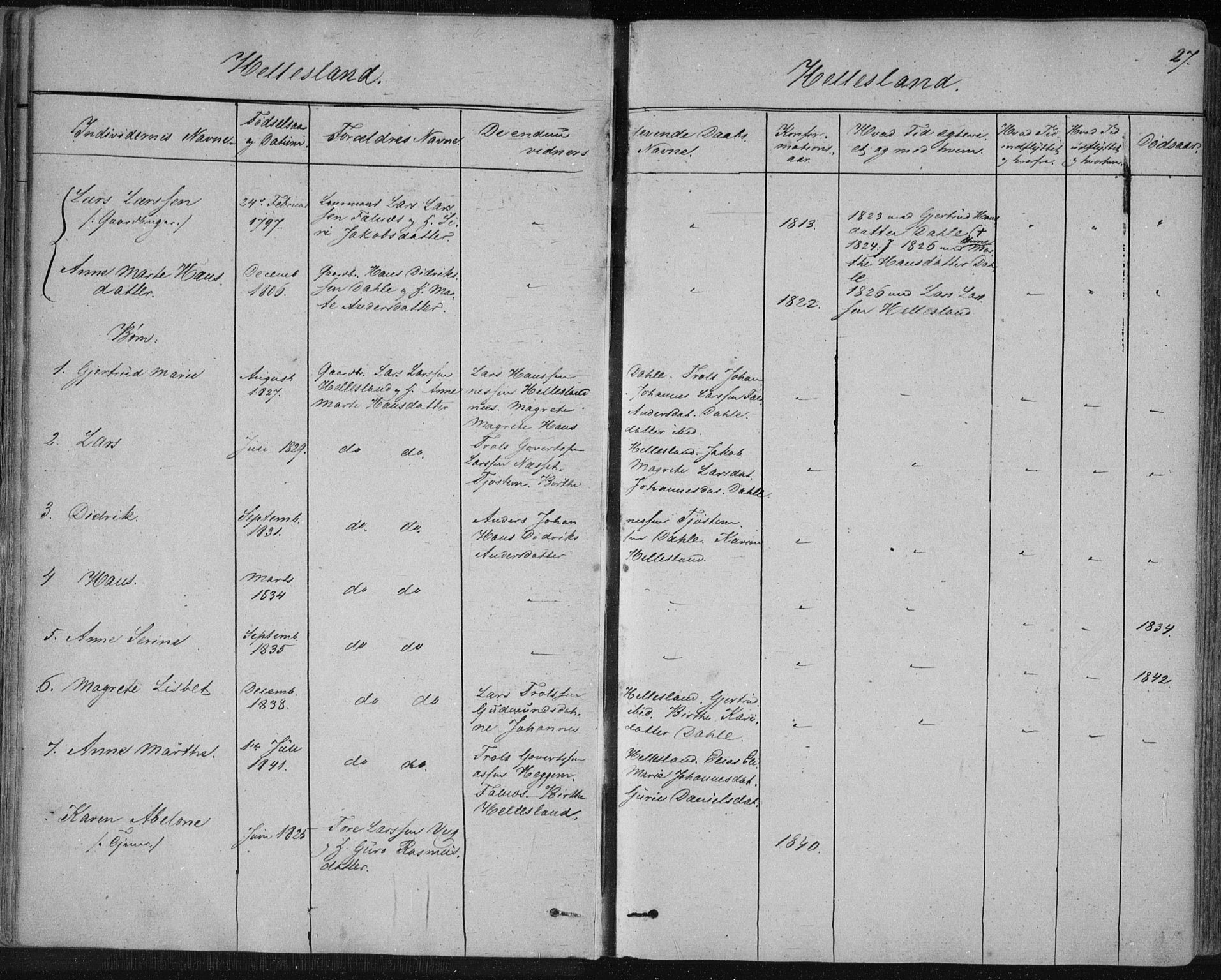 Skudenes sokneprestkontor, SAST/A -101849/H/Ha/Haa/L0001: Ministerialbok nr. A 1, 1770-1842, s. 27