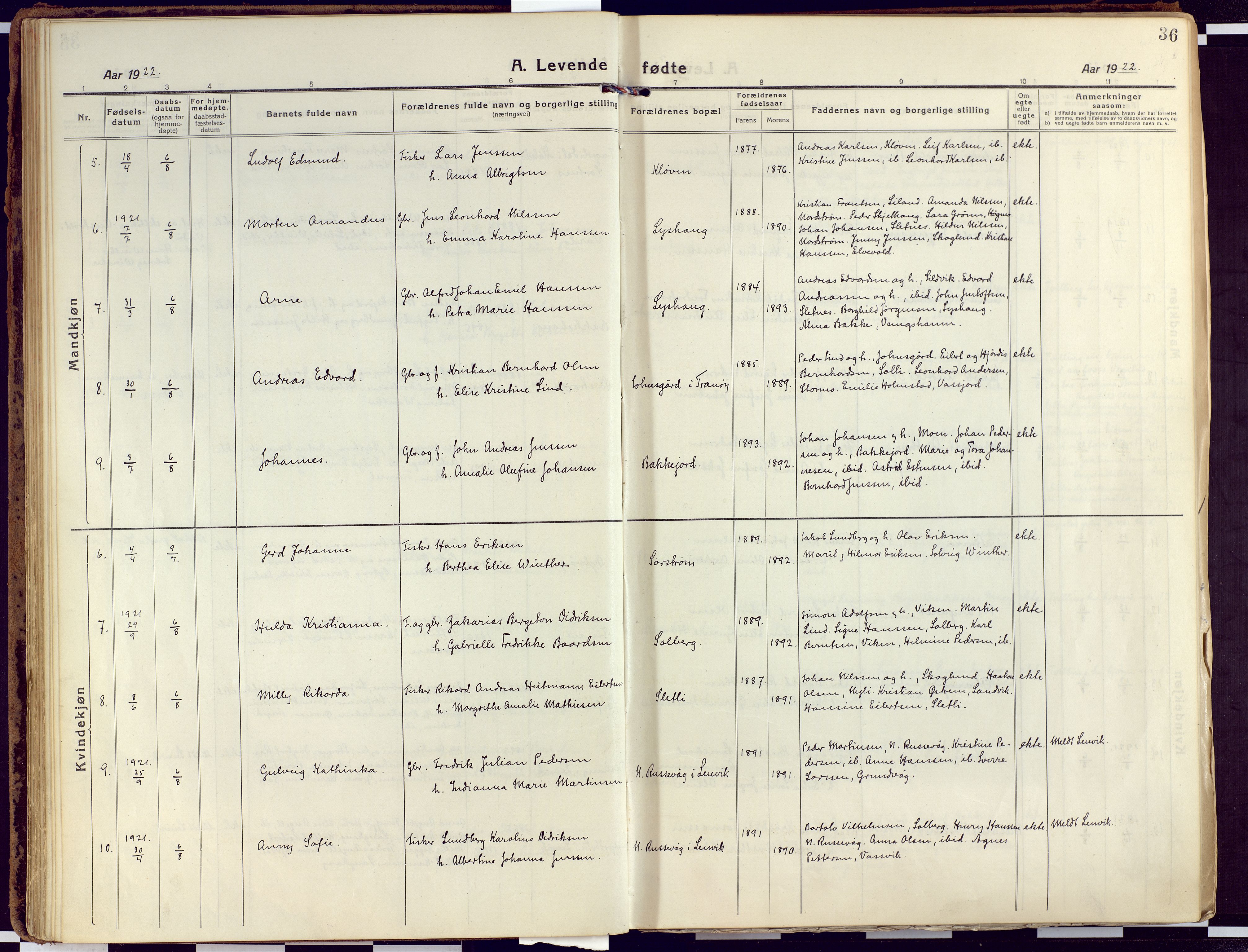 Tranøy sokneprestkontor, AV/SATØ-S-1313/I/Ia/Iaa/L0015kirke: Ministerialbok nr. 15, 1919-1928, s. 36