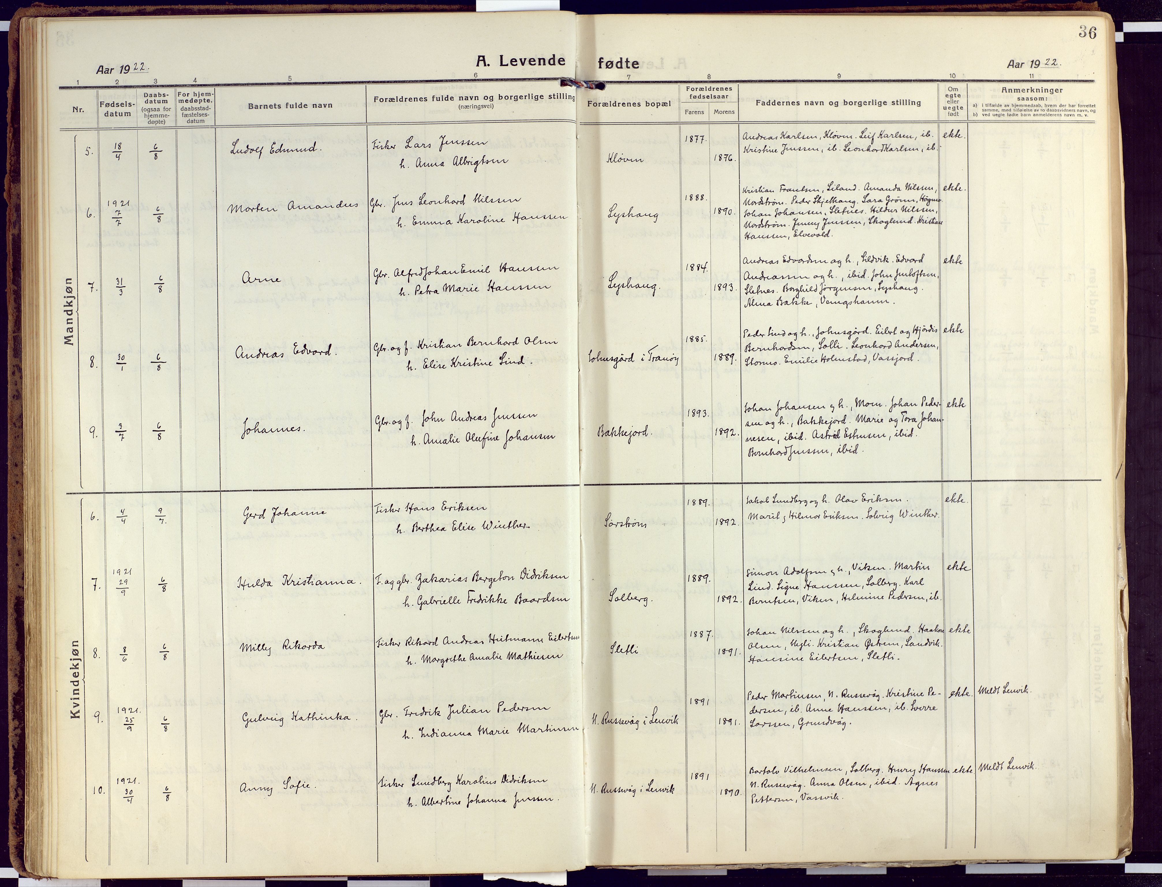 Tranøy sokneprestkontor, SATØ/S-1313/I/Ia/Iaa/L0015kirke: Ministerialbok nr. 15, 1919-1928, s. 36