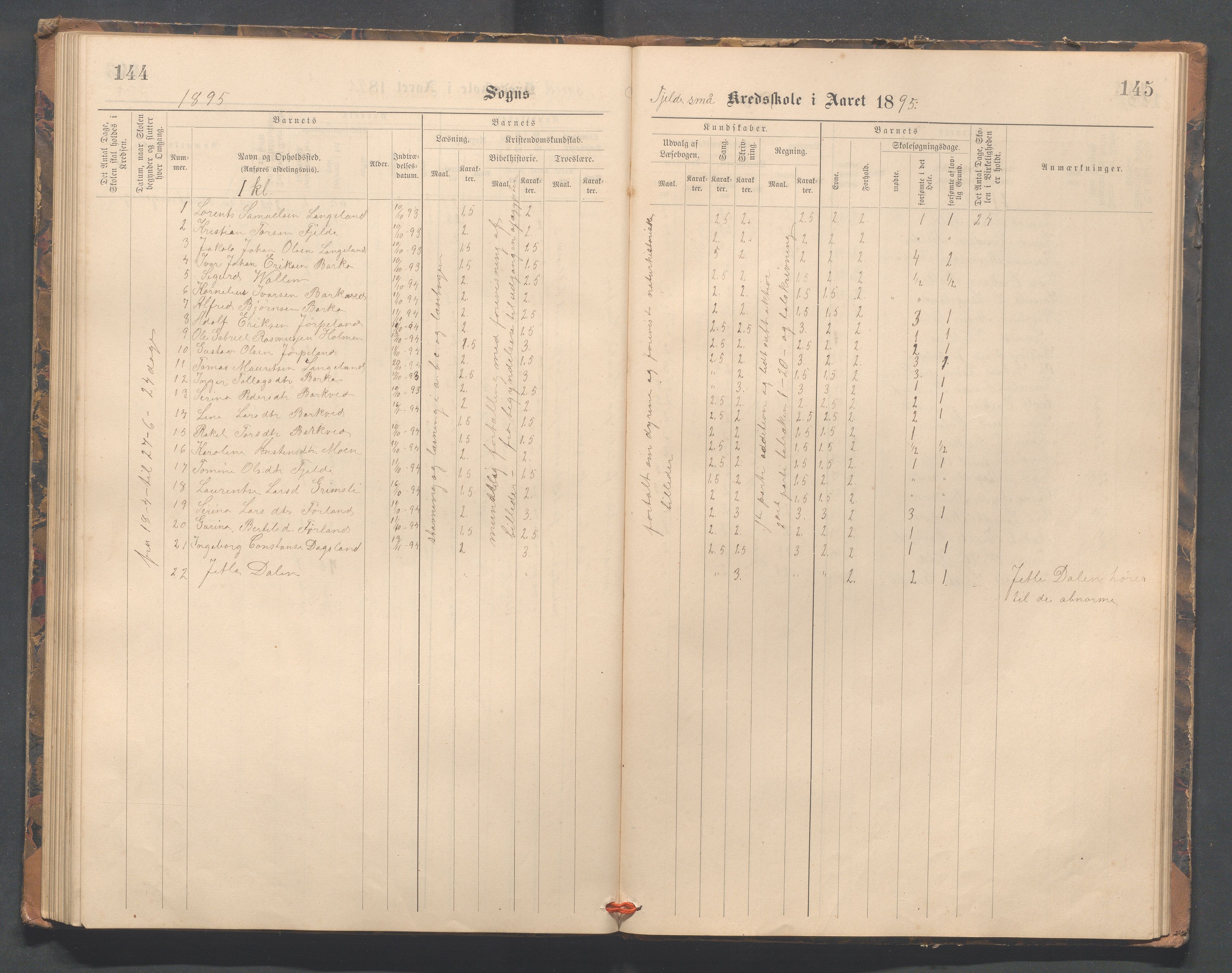 Strand kommune - Fiskå skole, IKAR/A-155/H/L0002: Skoleprotokoll for Fiskå, Heien, Jøssang, Sørbygda og Fjelde krets, 1888-1900, s. 144-145