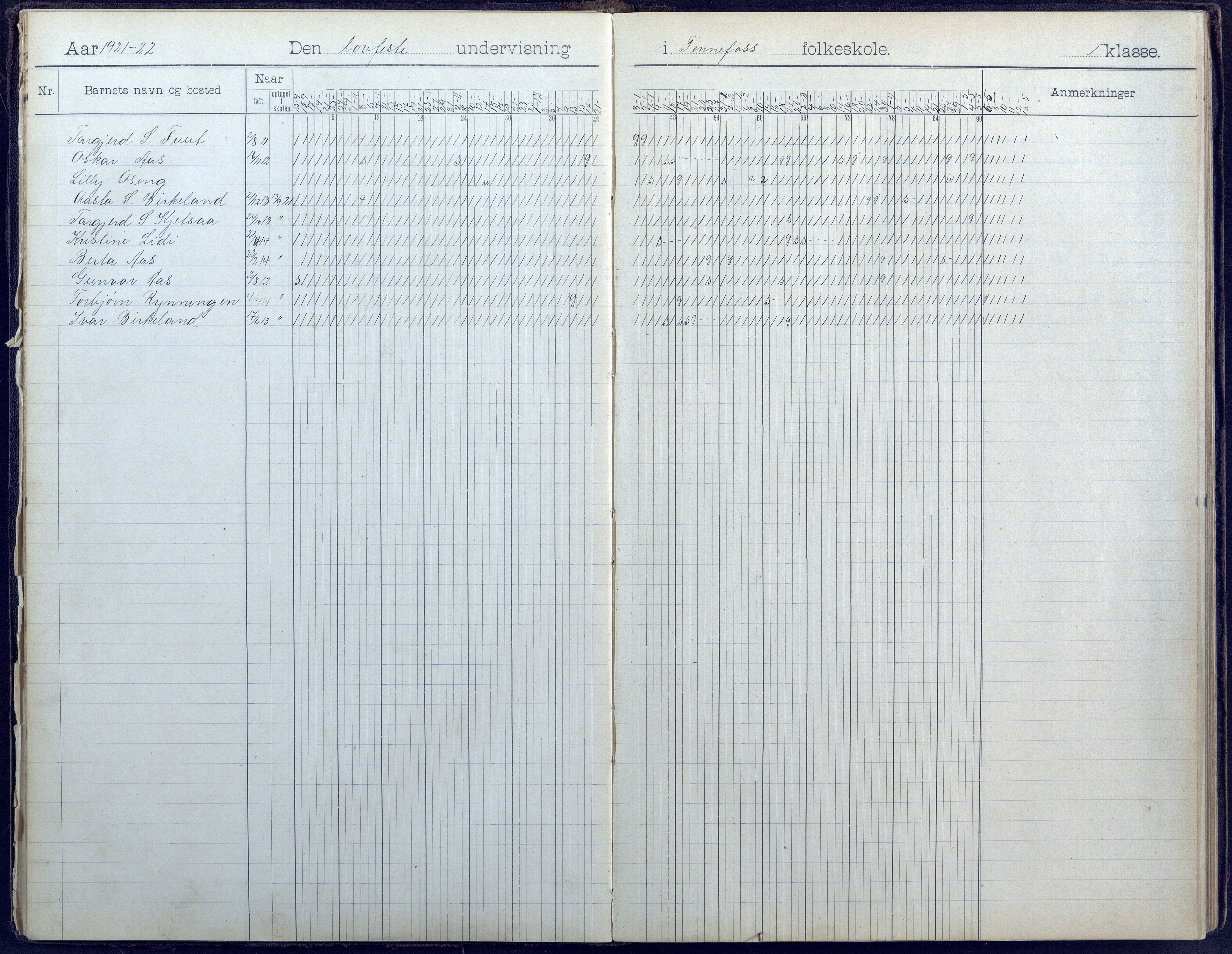 Hornnes kommune, Hornnes Skole, AAKS/KA0936-550a/F1/L0005: Dagbok småskolen i Hornnes, 1906-1952