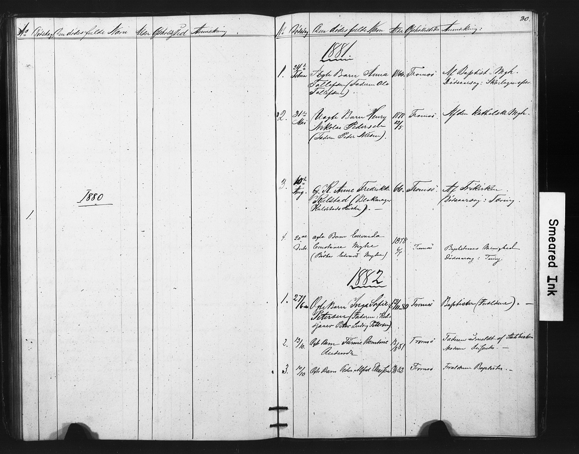 Tromsø sokneprestkontor/stiftsprosti/domprosti, SATØ/S-1343/G/Ge/L0067: Dissenterprotokoll nr. 67, 1856-1882, s. 80