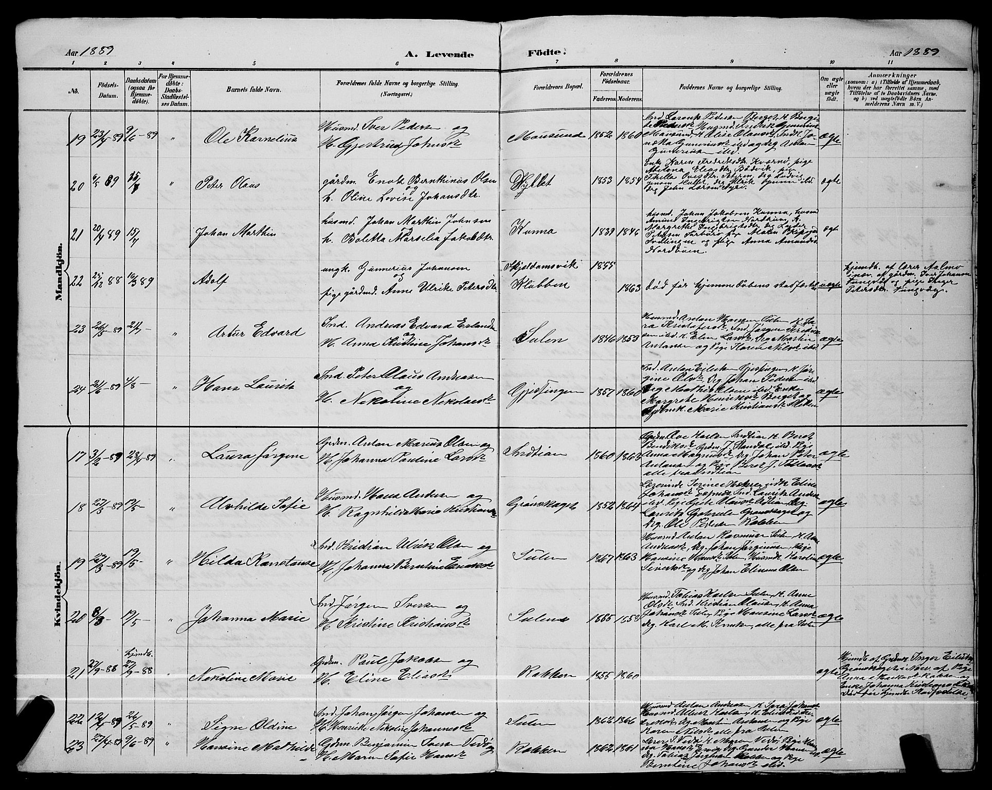 Ministerialprotokoller, klokkerbøker og fødselsregistre - Sør-Trøndelag, AV/SAT-A-1456/640/L0587: Klokkerbok nr. 640C04, 1887-1891