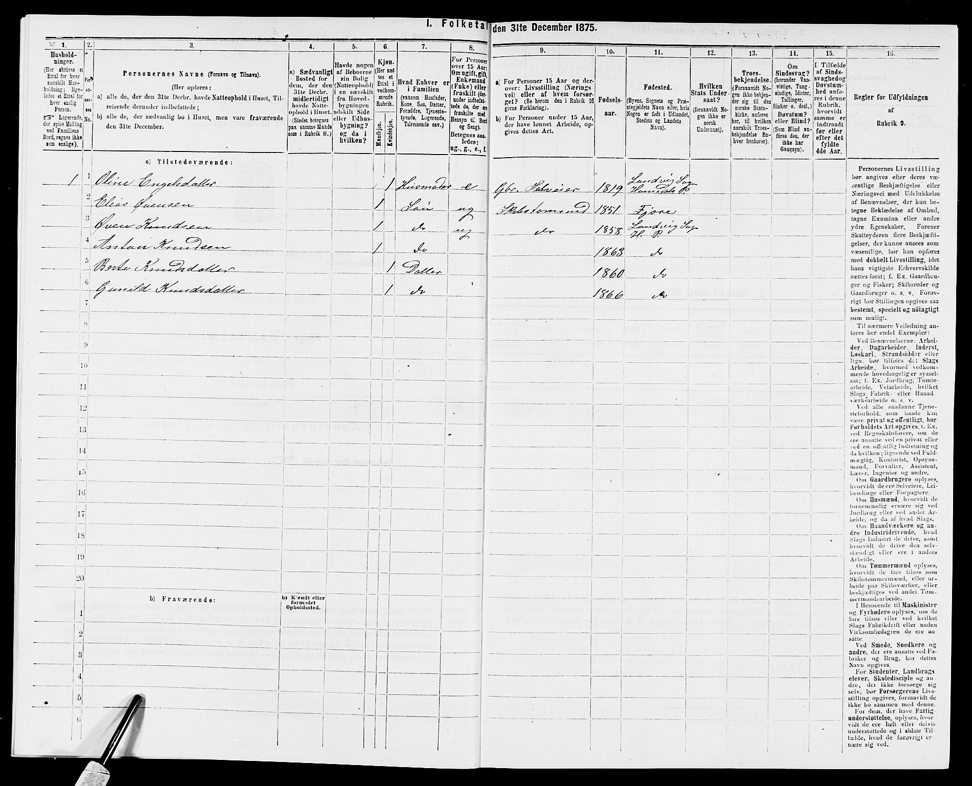 SAK, Folketelling 1875 for 0923L Fjære prestegjeld, Fjære sokn, 1875, s. 80