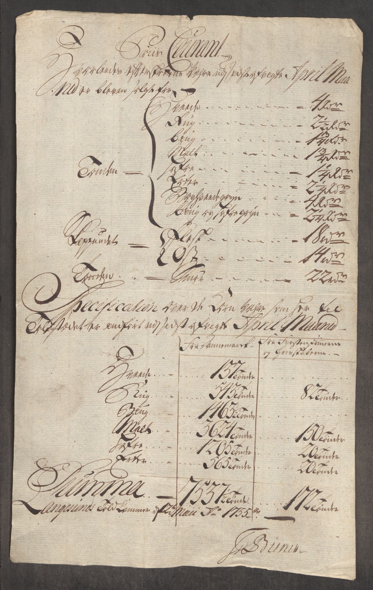 Rentekammeret inntil 1814, Realistisk ordnet avdeling, AV/RA-EA-4070/Oe/L0005: [Ø1]: Priskuranter, 1753-1757, s. 509