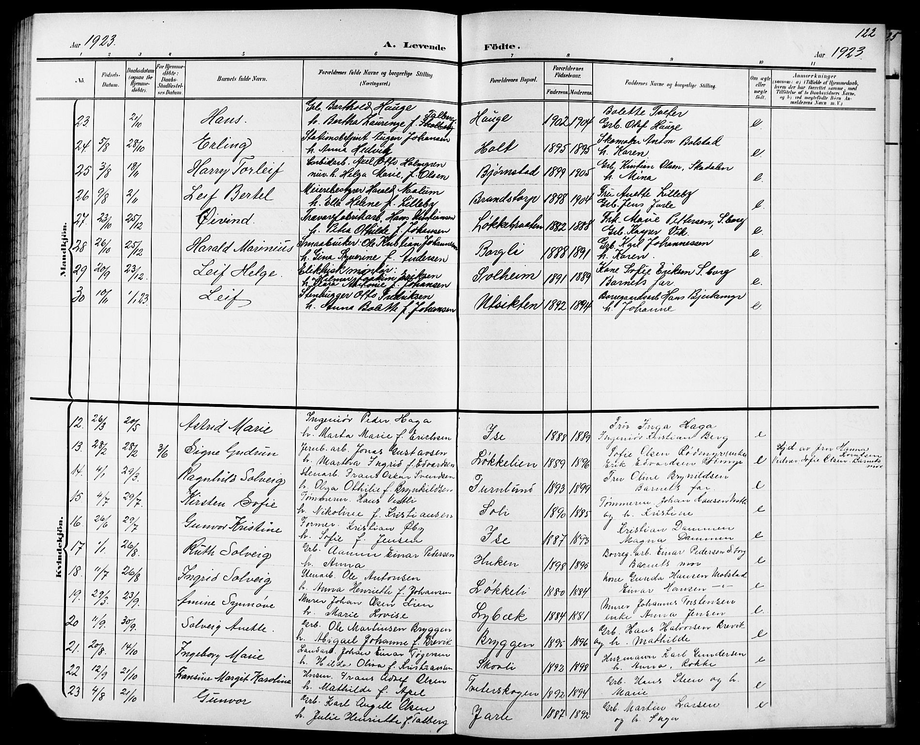 Skjeberg prestekontor Kirkebøker, AV/SAO-A-10923/G/Ga/L0002: Klokkerbok nr. I 2, 1901-1924, s. 122