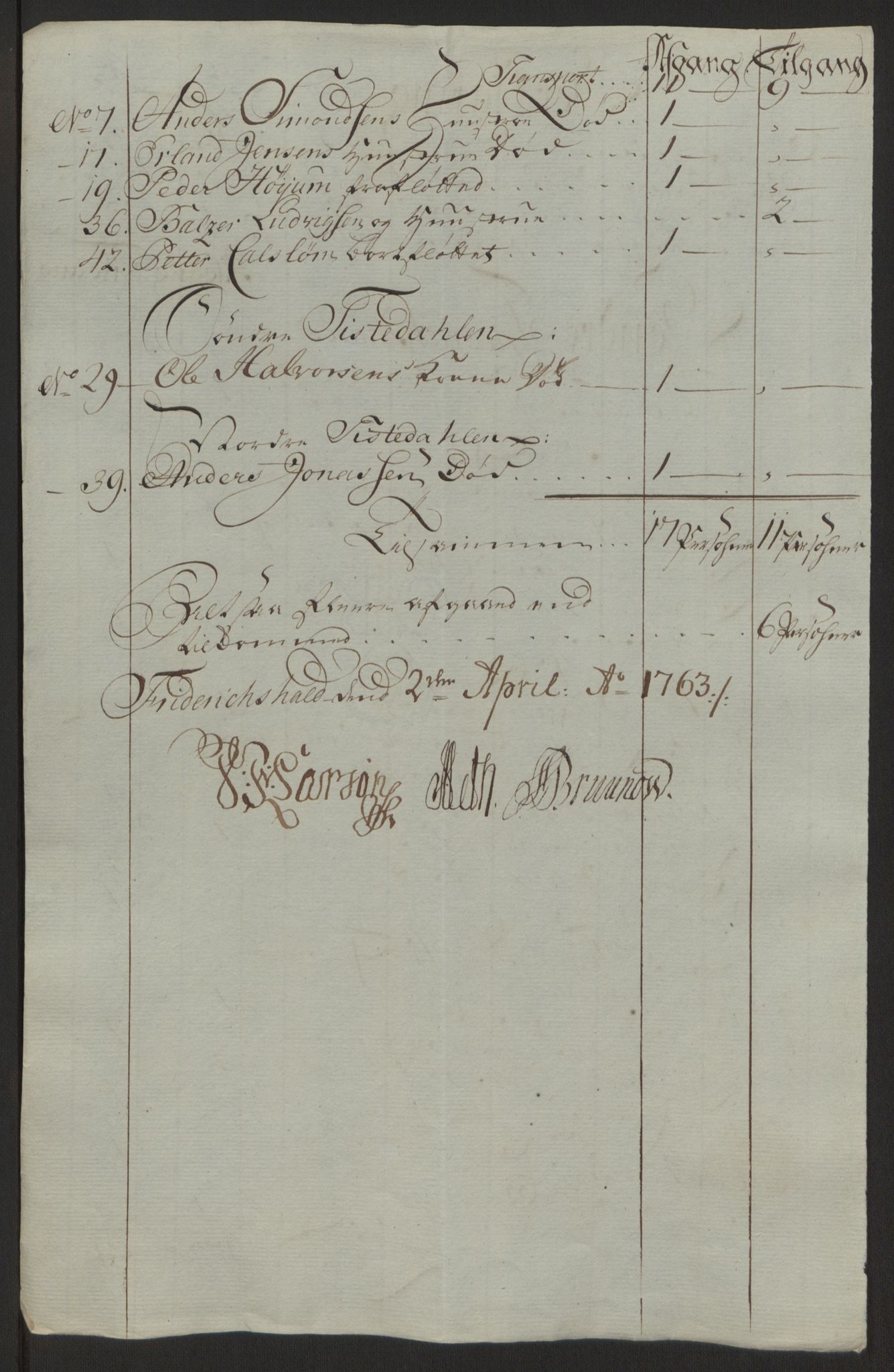 Rentekammeret inntil 1814, Reviderte regnskaper, Byregnskaper, RA/EA-4066/R/Ra/L0006/0001: [A4] Kontribusjonsregnskap / Ekstraskatt, 1762-1772, s. 59