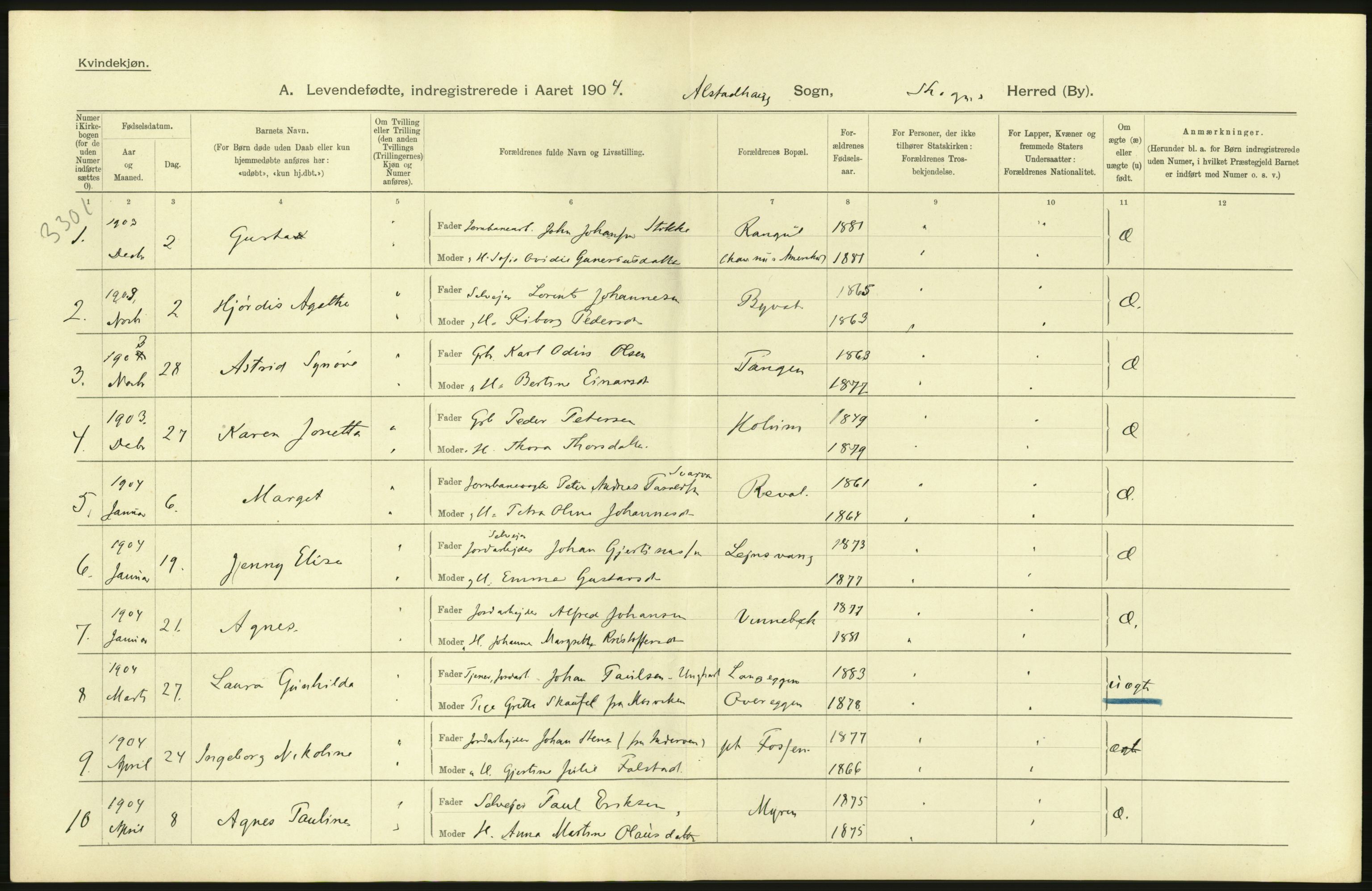 Statistisk sentralbyrå, Sosiodemografiske emner, Befolkning, AV/RA-S-2228/D/Df/Dfa/Dfab/L0019: Nordre Trondhjems amt: Fødte, gifte, døde, 1904, s. 120