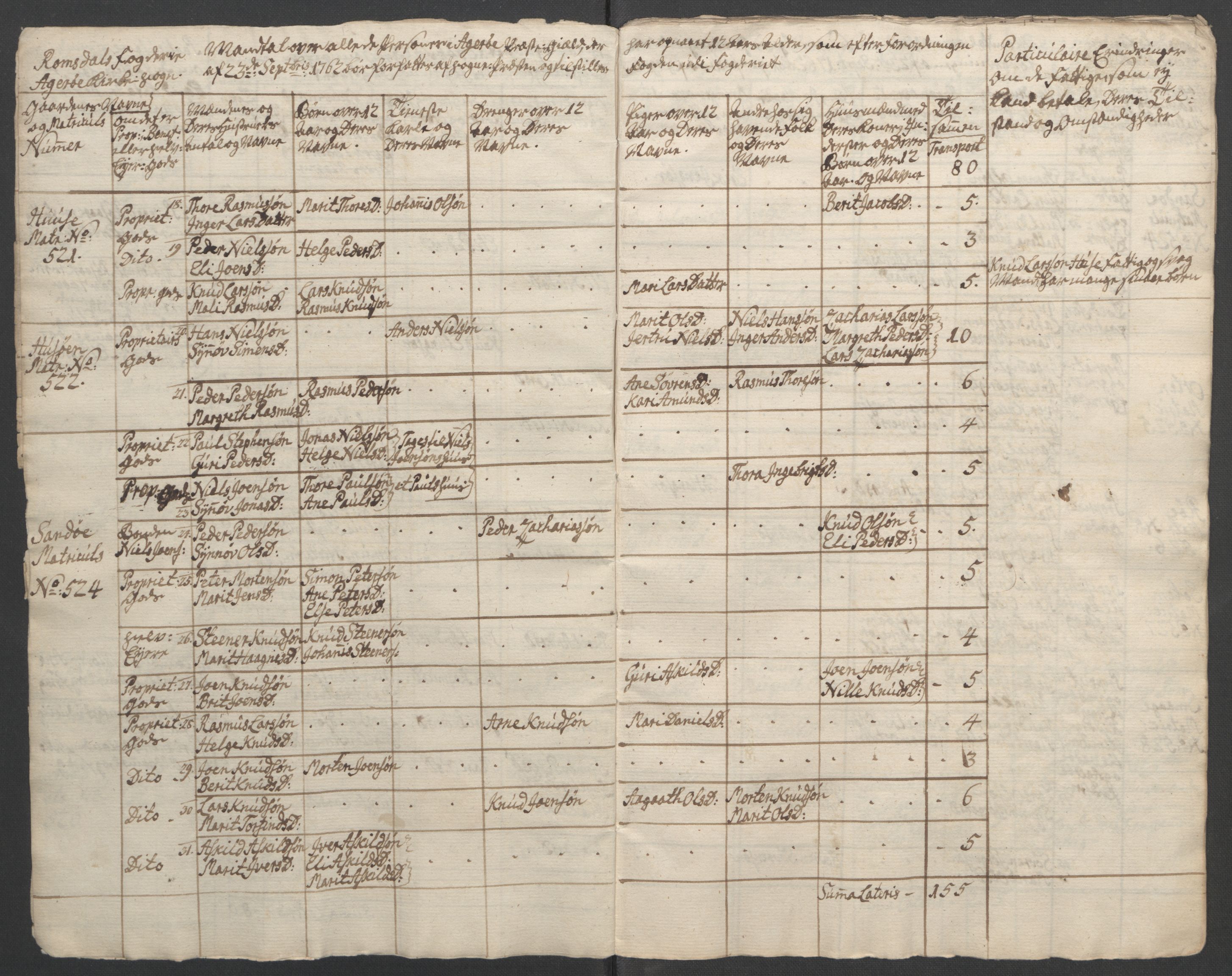 Rentekammeret inntil 1814, Reviderte regnskaper, Fogderegnskap, RA/EA-4092/R55/L3730: Ekstraskatten Romsdal, 1762-1763, s. 311