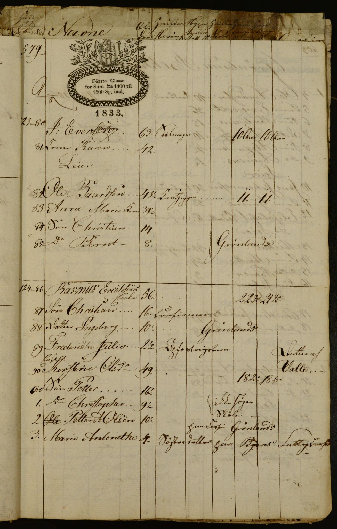 OBA, Manntall for Aker 1834, 1834