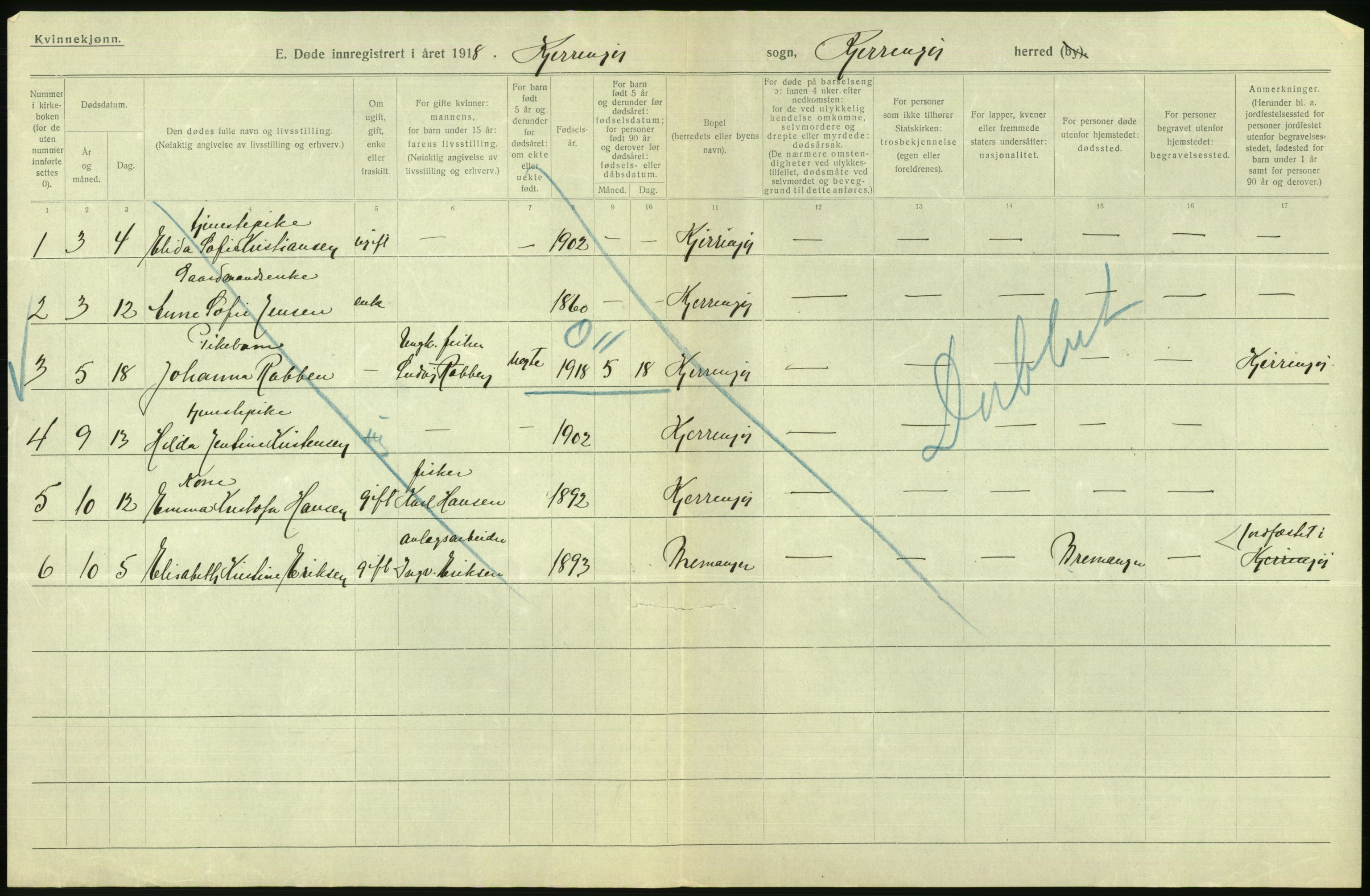 Statistisk sentralbyrå, Sosiodemografiske emner, Befolkning, AV/RA-S-2228/D/Df/Dfb/Dfbh/L0055: Nordland fylke: Døde. Bygder og byer., 1918, s. 554