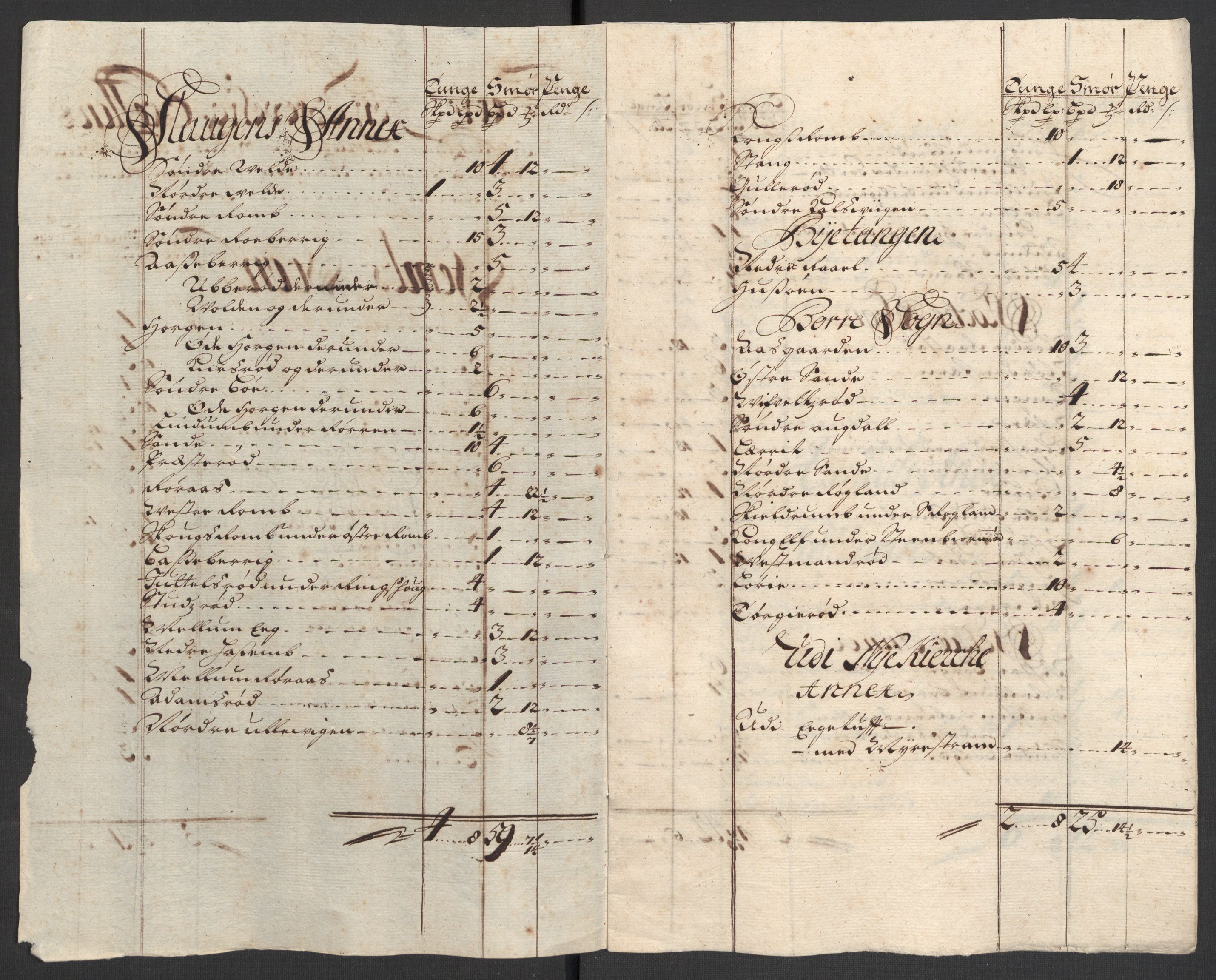 Rentekammeret inntil 1814, Reviderte regnskaper, Fogderegnskap, RA/EA-4092/R32/L1874: Fogderegnskap Jarlsberg grevskap, 1709, s. 178