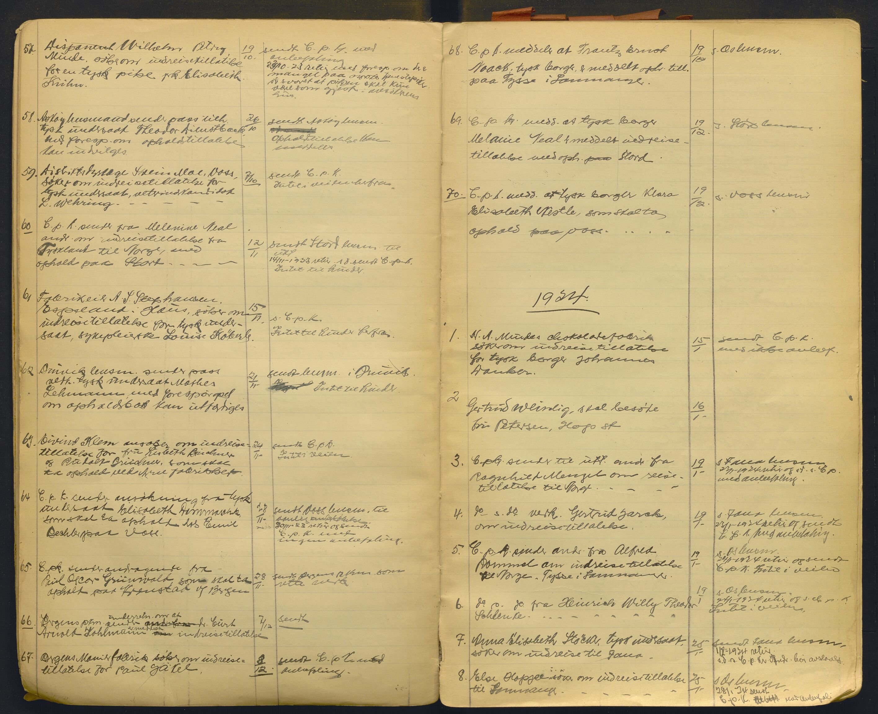 Hordaland politidistrikt, AV/SAB-A-64101/K/Ka/L0001: Brevjournal for framandvesenet (1921-1926) og framandsakjournal med register (1929-1937), 1921-1937
