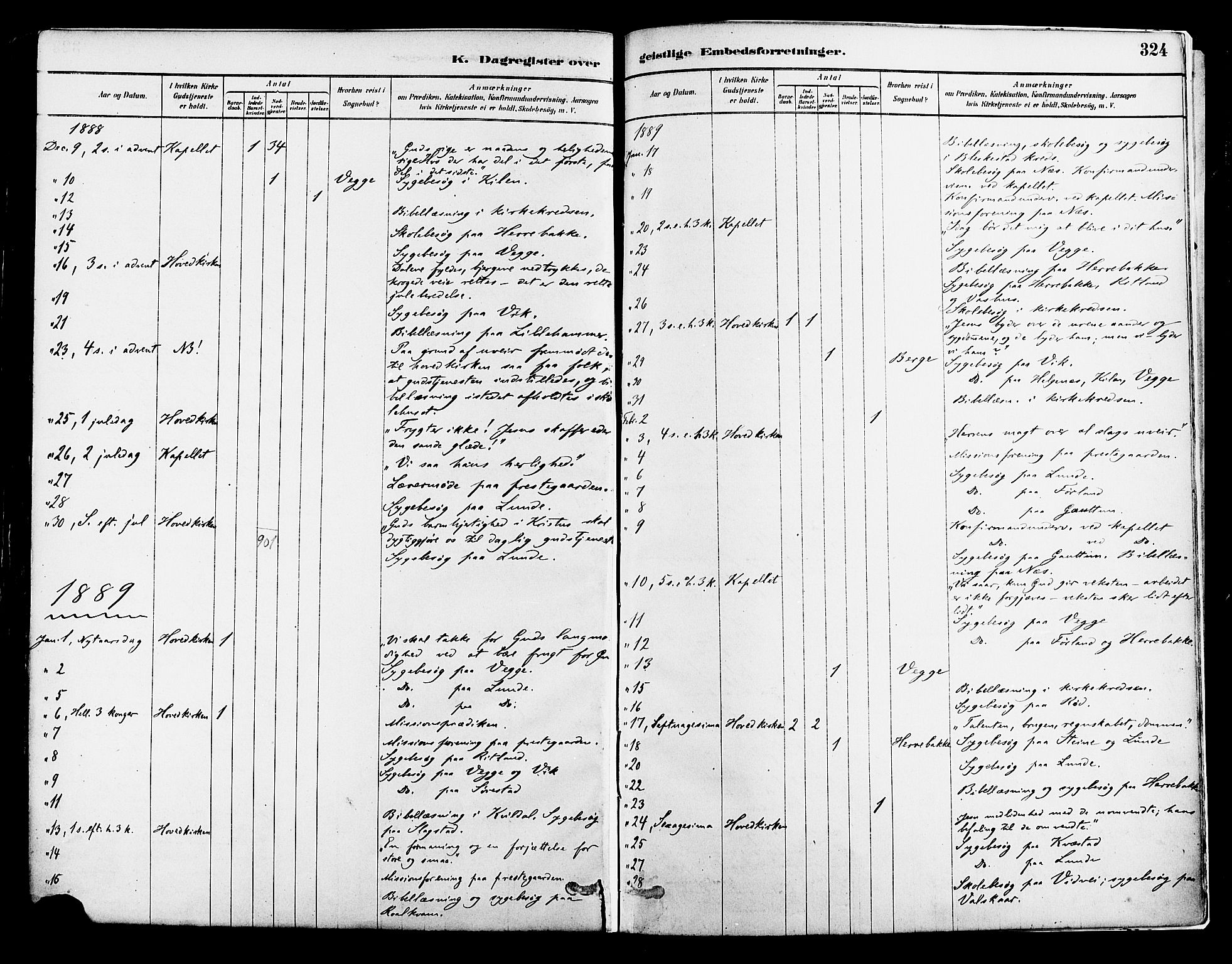 Suldal sokneprestkontor, AV/SAST-A-101845/01/IV/L0011: Ministerialbok nr. A 11, 1878-1900, s. 324