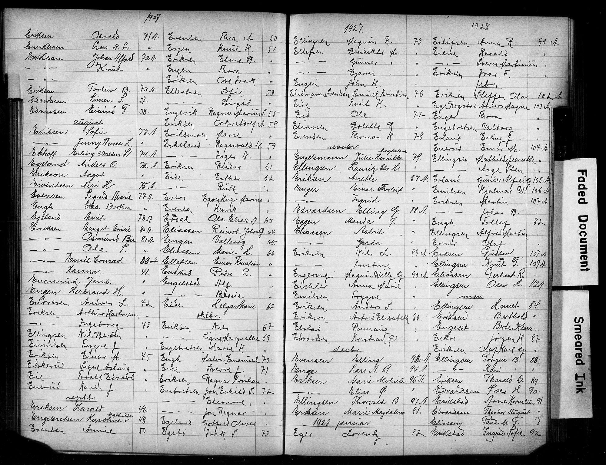 Oslo politidistrikt, AV/SAO-A-10085/E/Ee/Eefa/L0014: Register til emigrantprotokollene, 1927-1938