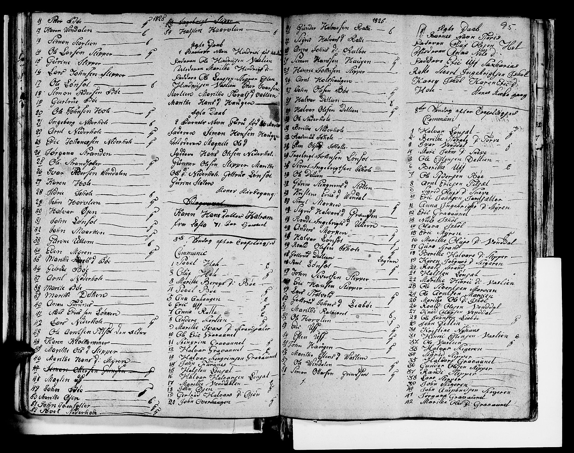 Ministerialprotokoller, klokkerbøker og fødselsregistre - Sør-Trøndelag, SAT/A-1456/679/L0921: Klokkerbok nr. 679C01, 1792-1840, s. 95
