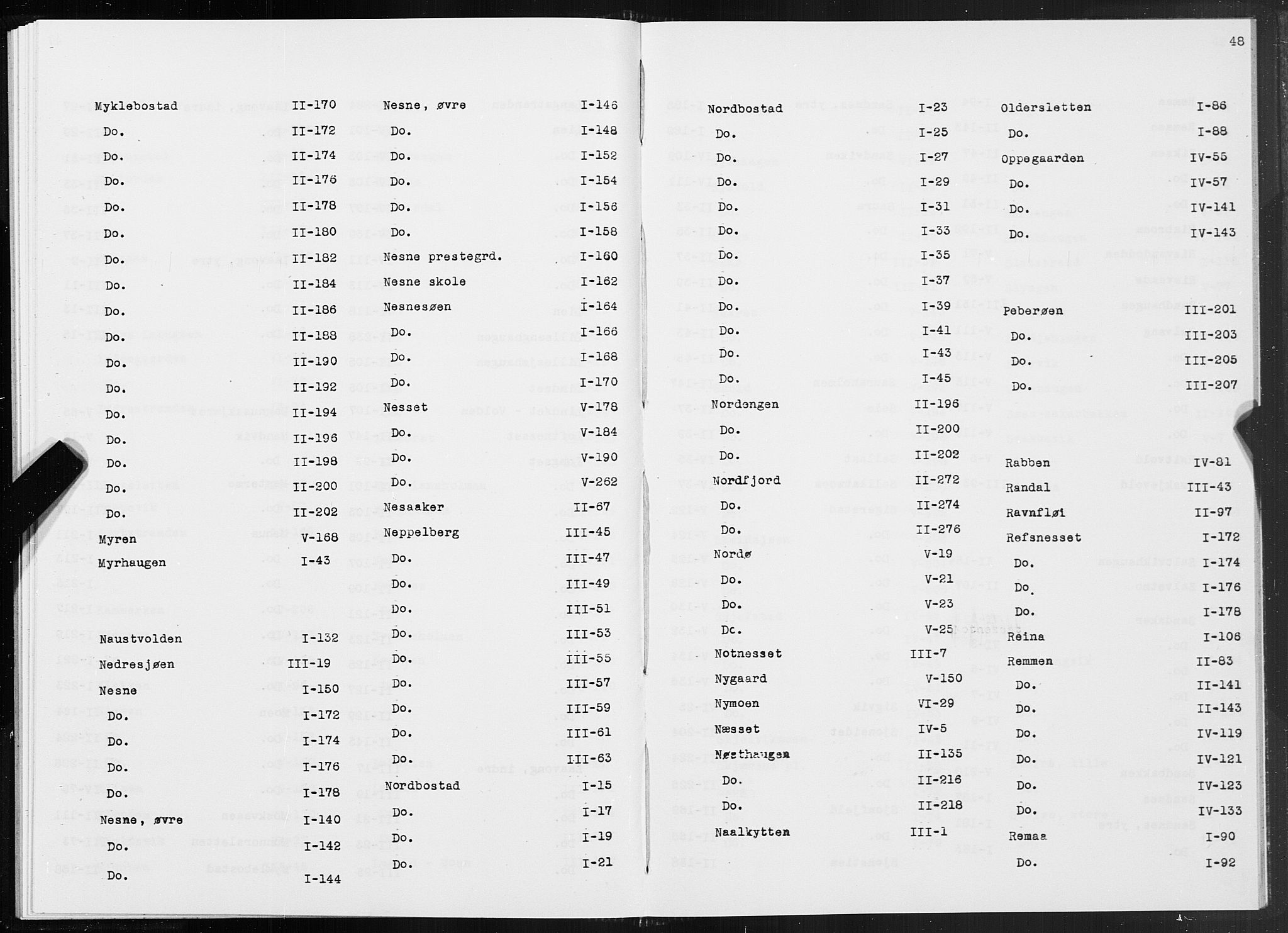 SAT, Folketelling 1875 for 1828P Nesna prestegjeld, 1875, s. 48