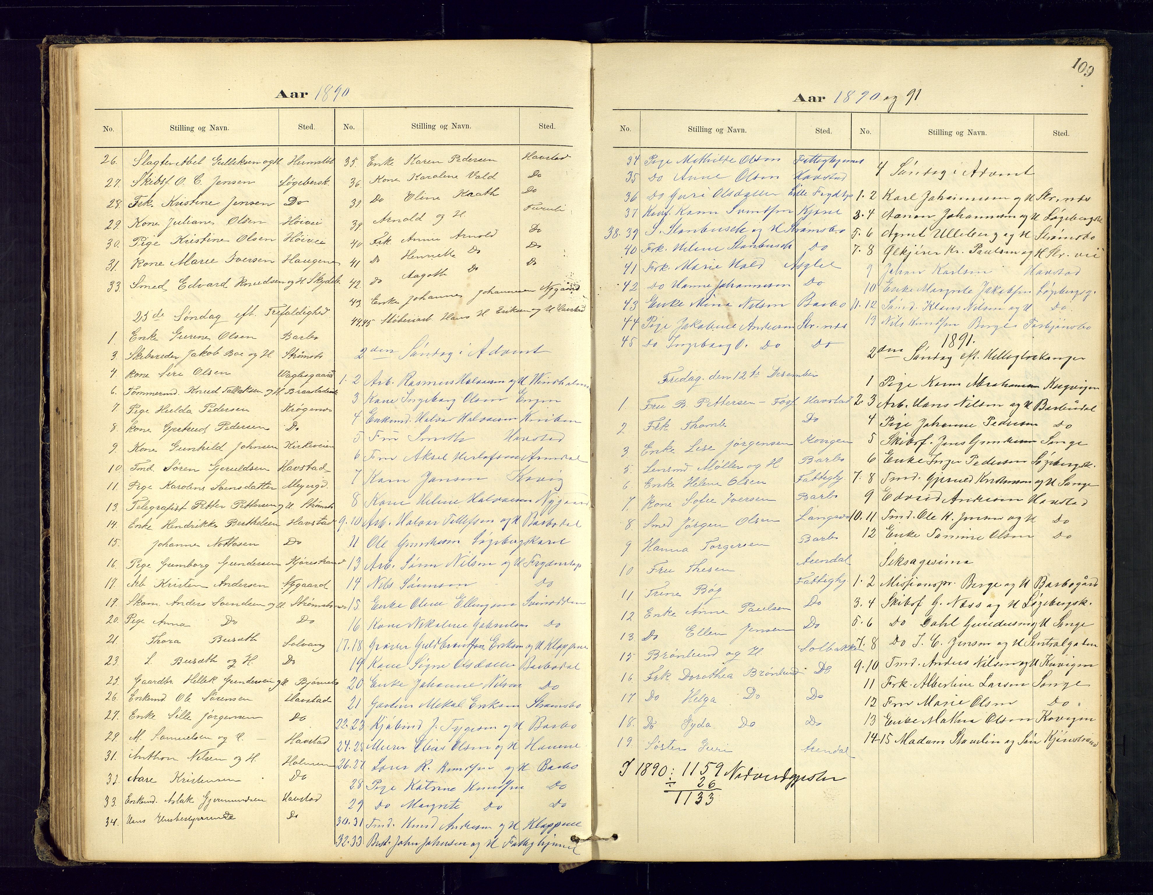 Barbu sokneprestkontor, AV/SAK-1111-0003/F/Fc/L0001: Kommunikantprotokoll nr. C-1, 1878-1903, s. 109