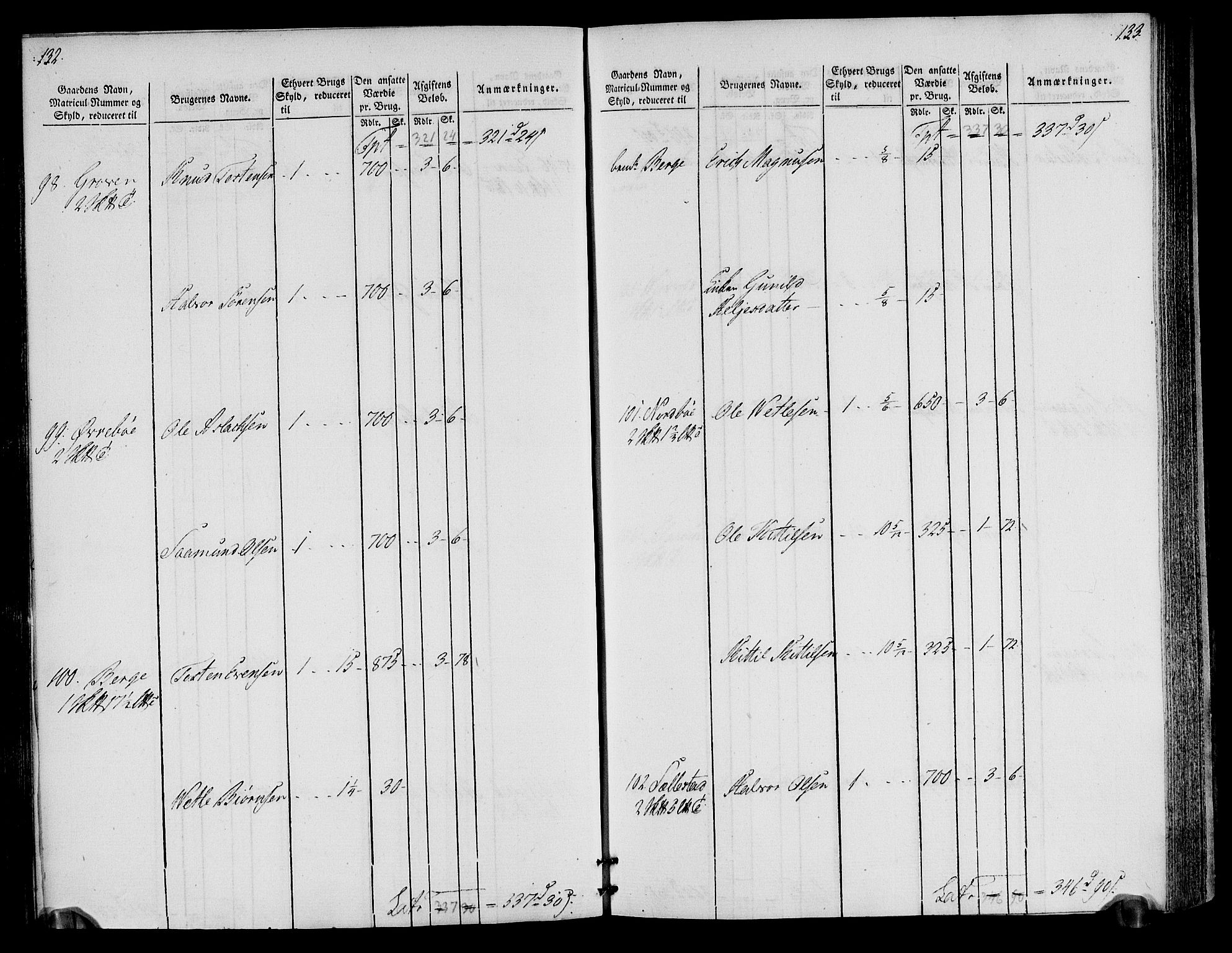 Rentekammeret inntil 1814, Realistisk ordnet avdeling, AV/RA-EA-4070/N/Ne/Nea/L0076: Øvre Telemarken fogderi. Oppebørselsregister, 1803-1804, s. 70