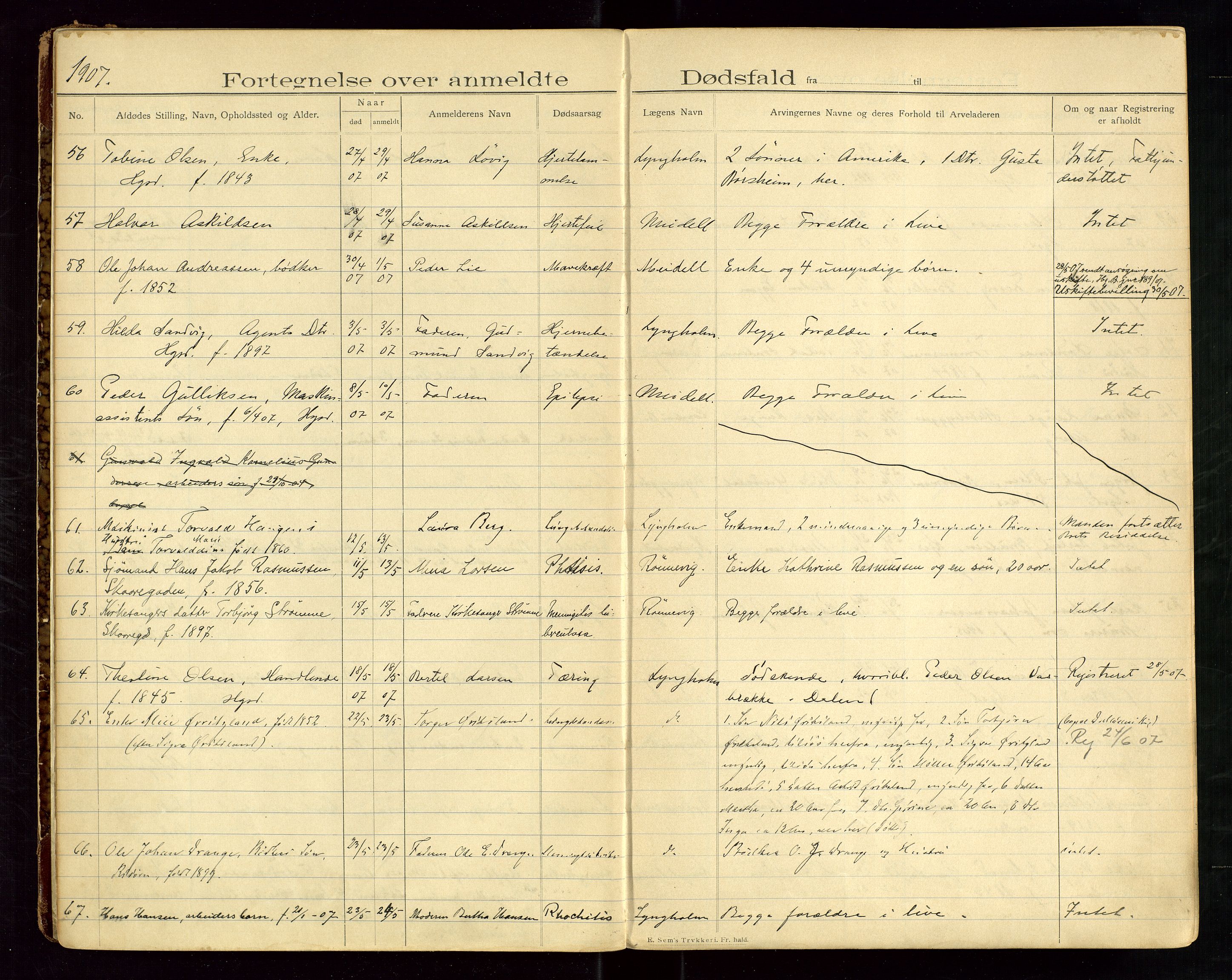 Haugesund tingrett, AV/SAST-A-101415/01/IV/IVJ/L0004: Dødsfallsprotokoll, 1907-1914