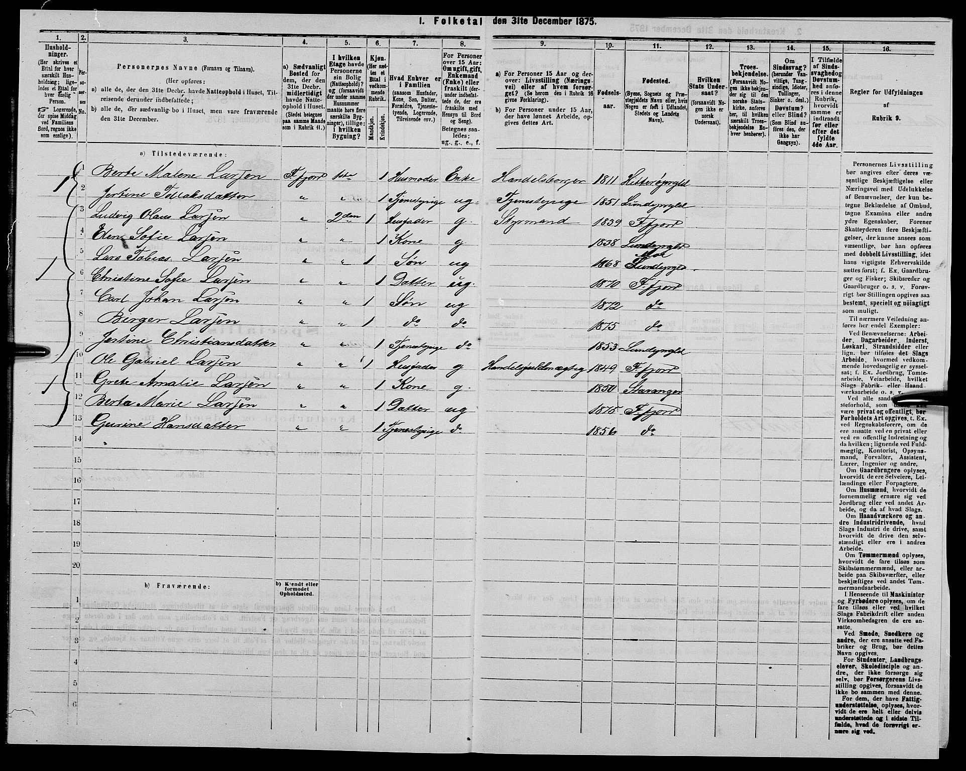 SAK, Folketelling 1875 for 1004B Flekkefjord prestegjeld, Flekkefjord kjøpstad, 1875, s. 400