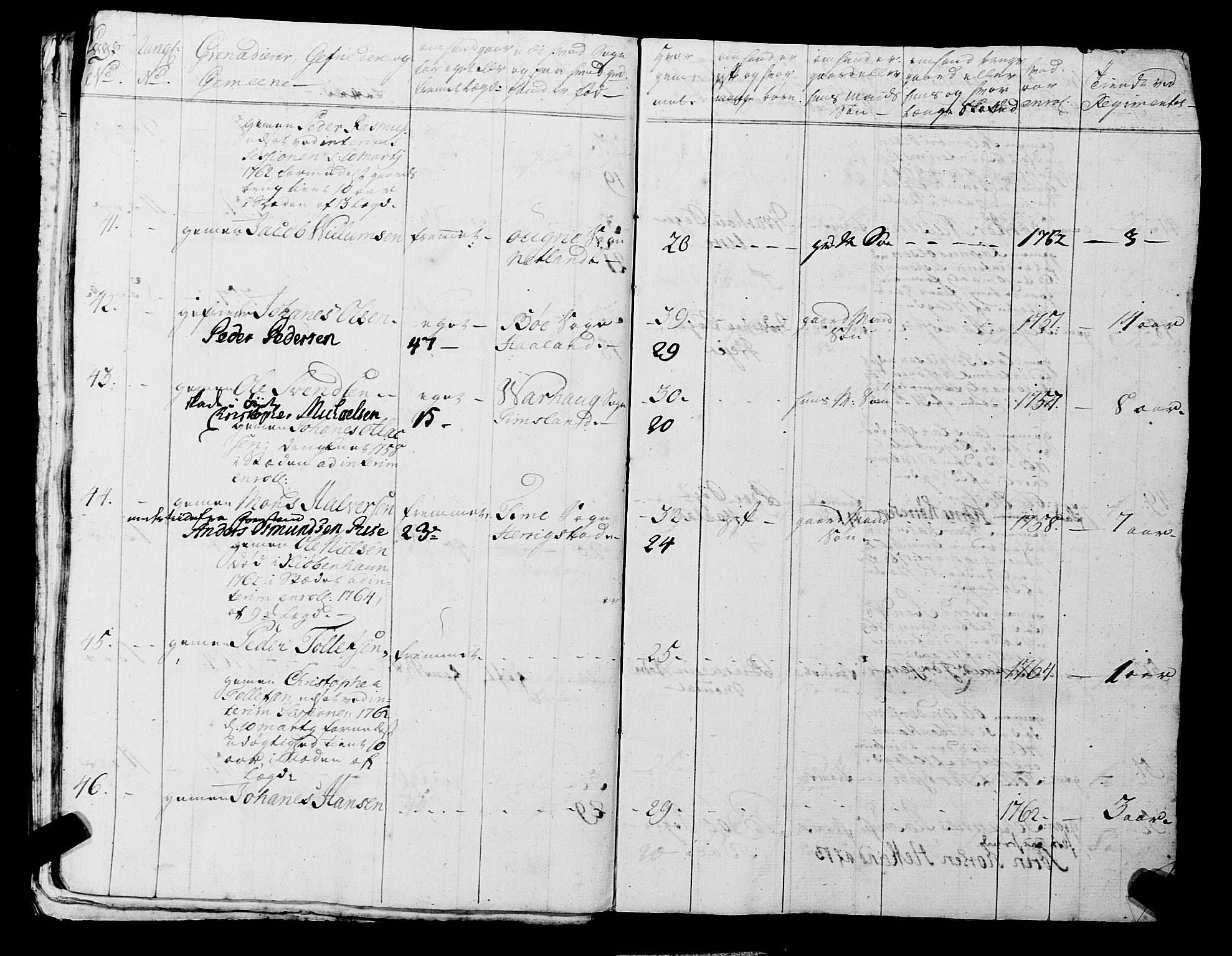 Fylkesmannen i Rogaland, AV/SAST-A-101928/99/3/325/325CA, 1655-1832, s. 7607