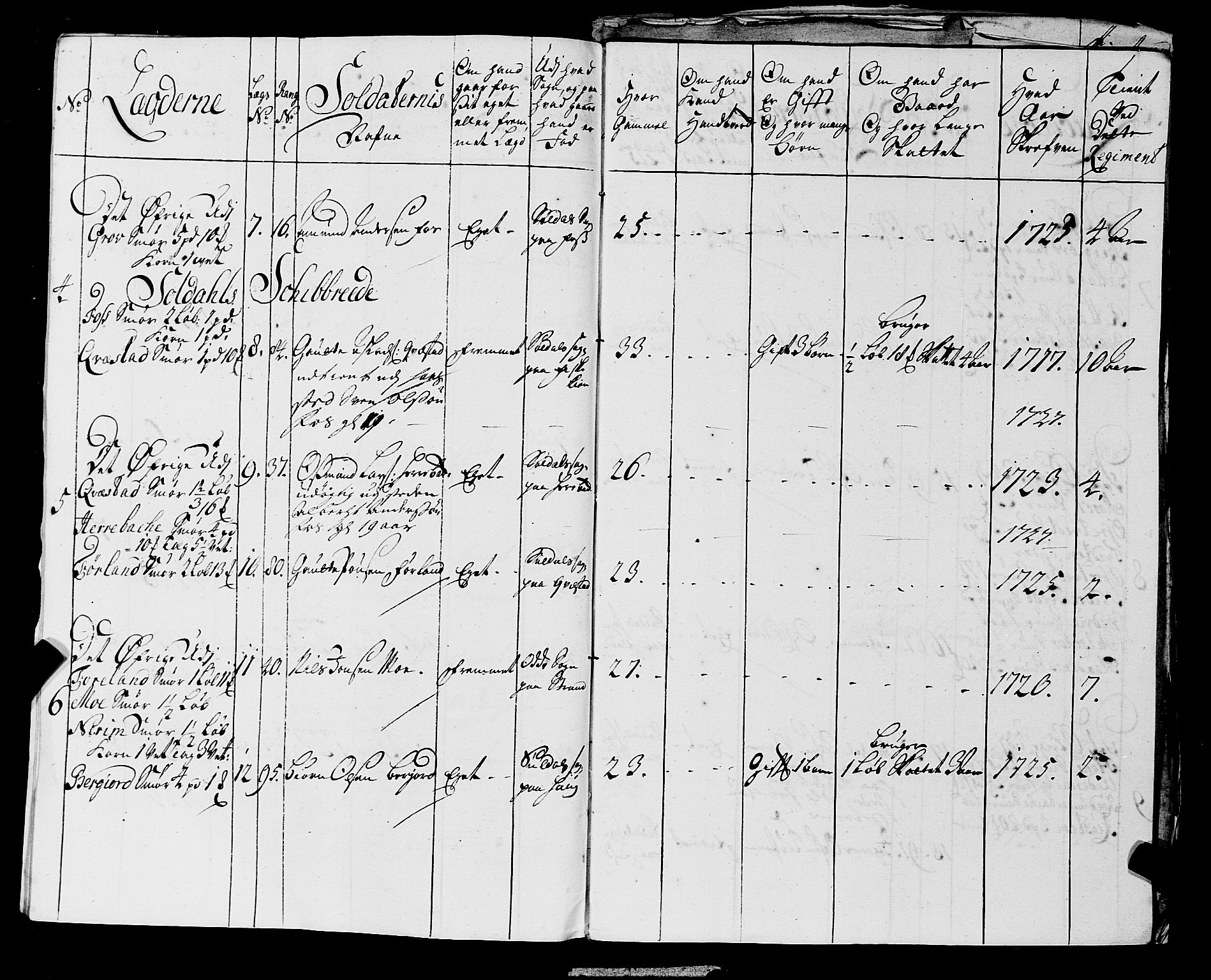 Fylkesmannen i Rogaland, AV/SAST-A-101928/99/3/325/325CA, 1655-1832, s. 2538