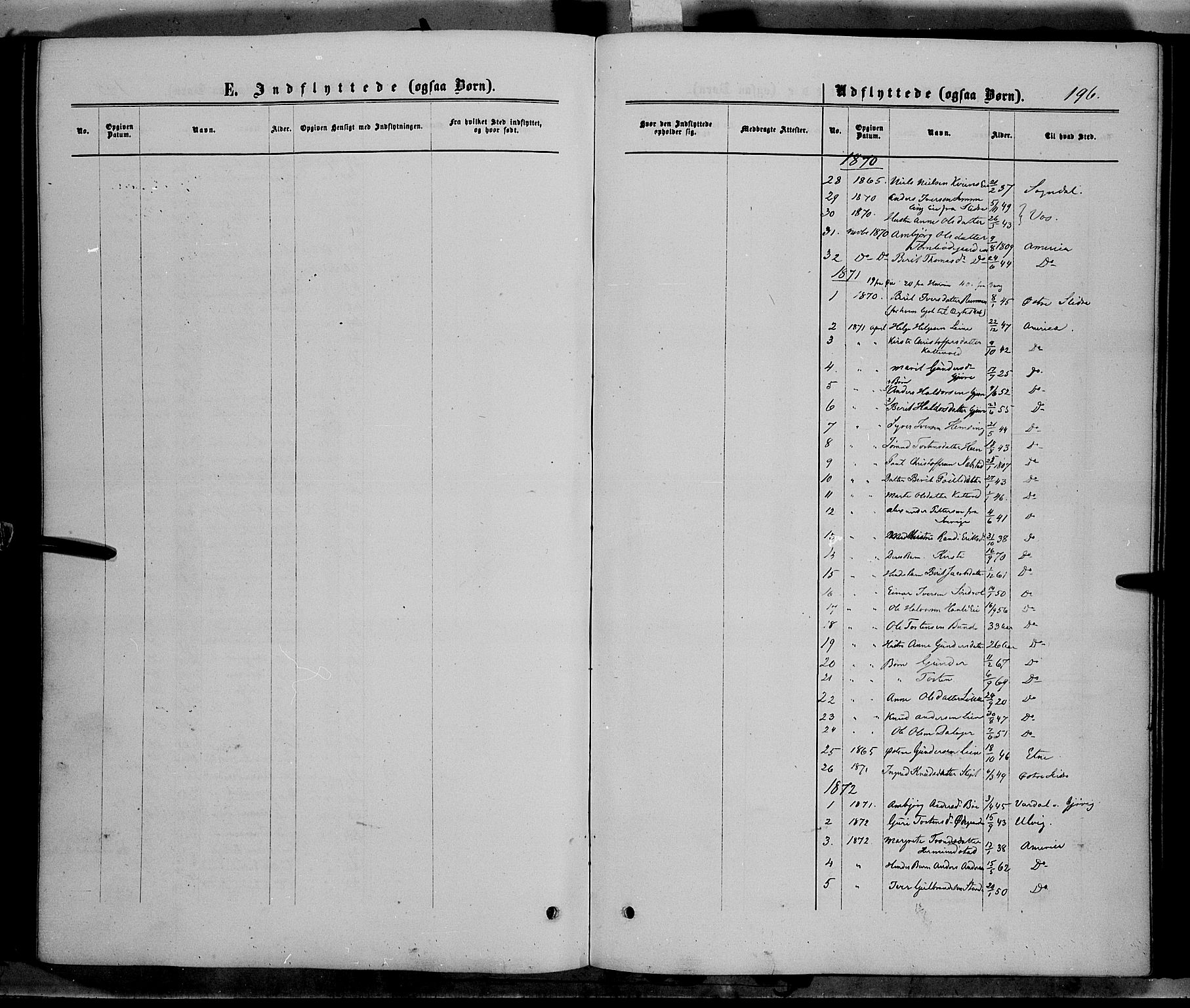 Vang prestekontor, Valdres, AV/SAH-PREST-140/H/Ha/L0007: Ministerialbok nr. 7, 1865-1881, s. 196