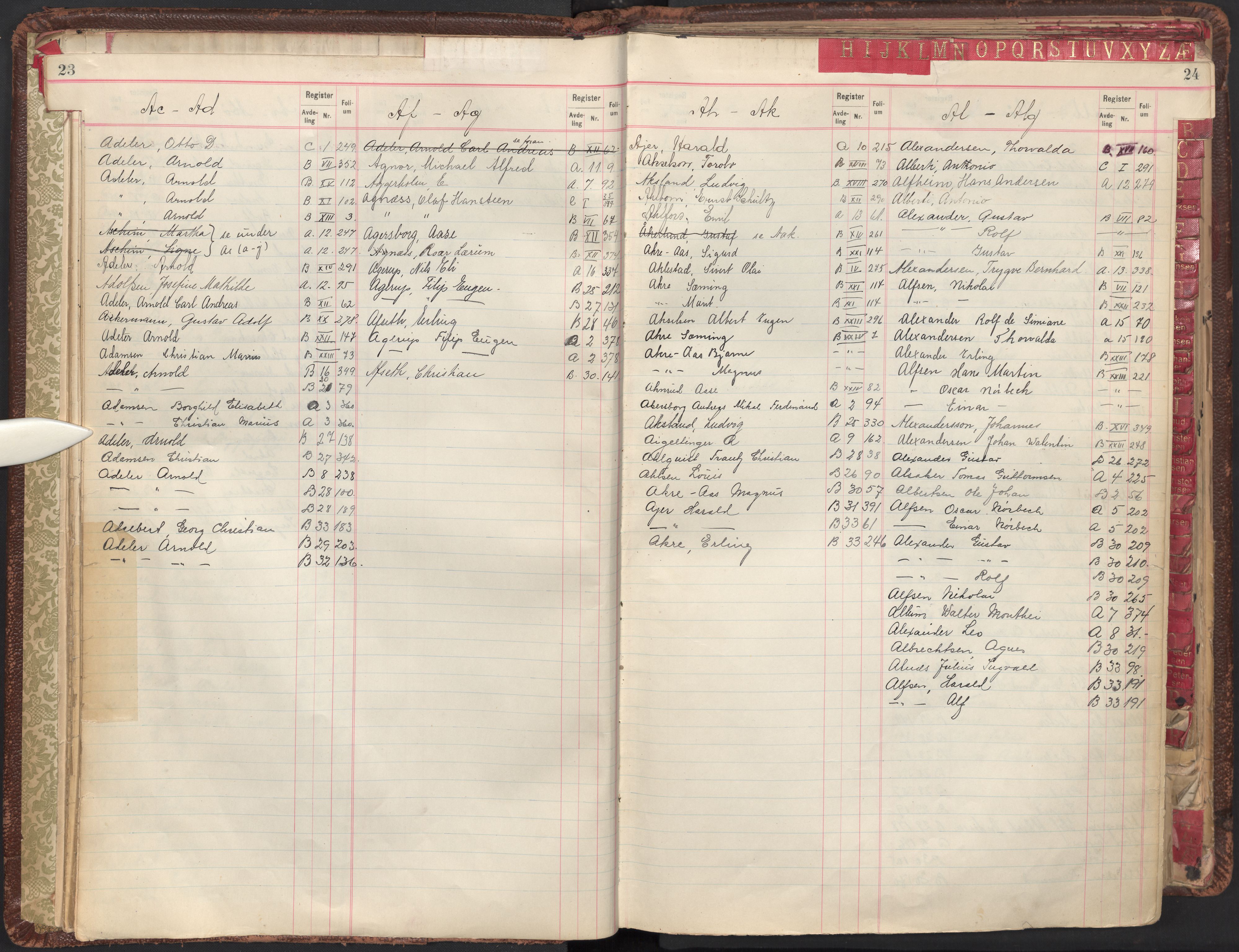 Oslo byfogd avd. II, AV/SAO-A-10942/G/Ga/Gab/L0003: Personregister: A 1-17, B 1-33, C 1-2, 1921, s. 23-24