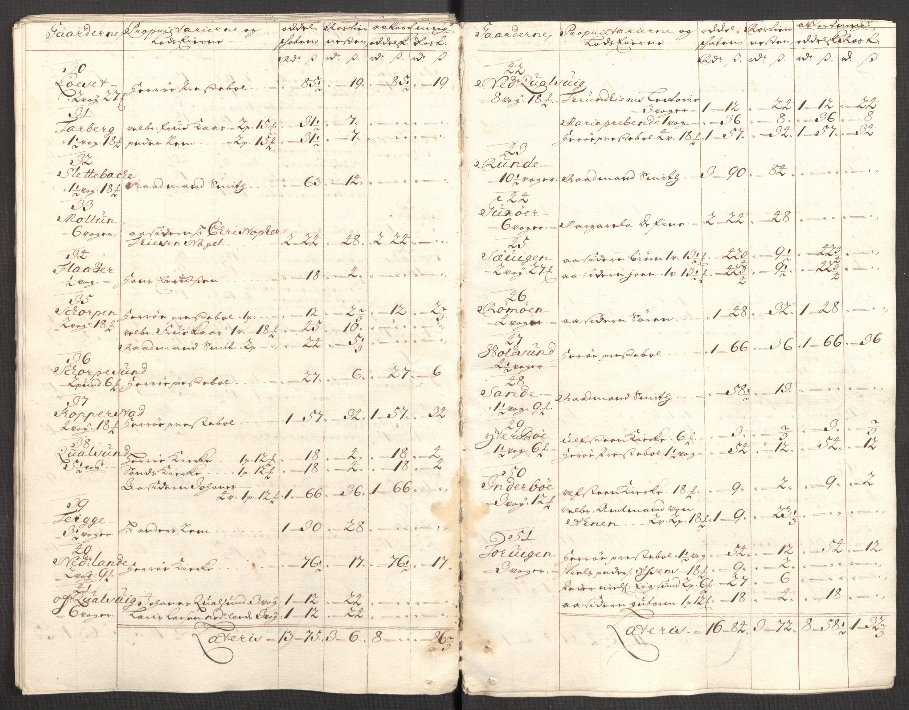 Rentekammeret inntil 1814, Reviderte regnskaper, Fogderegnskap, AV/RA-EA-4092/R54/L3557: Fogderegnskap Sunnmøre, 1699, s. 210