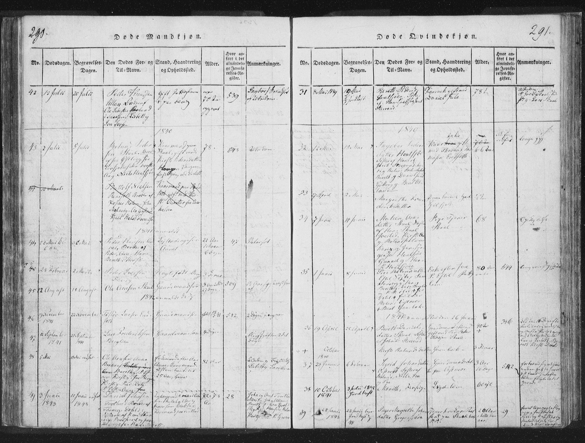 Ministerialprotokoller, klokkerbøker og fødselsregistre - Nord-Trøndelag, AV/SAT-A-1458/755/L0491: Ministerialbok nr. 755A01 /2, 1817-1864, s. 290-291