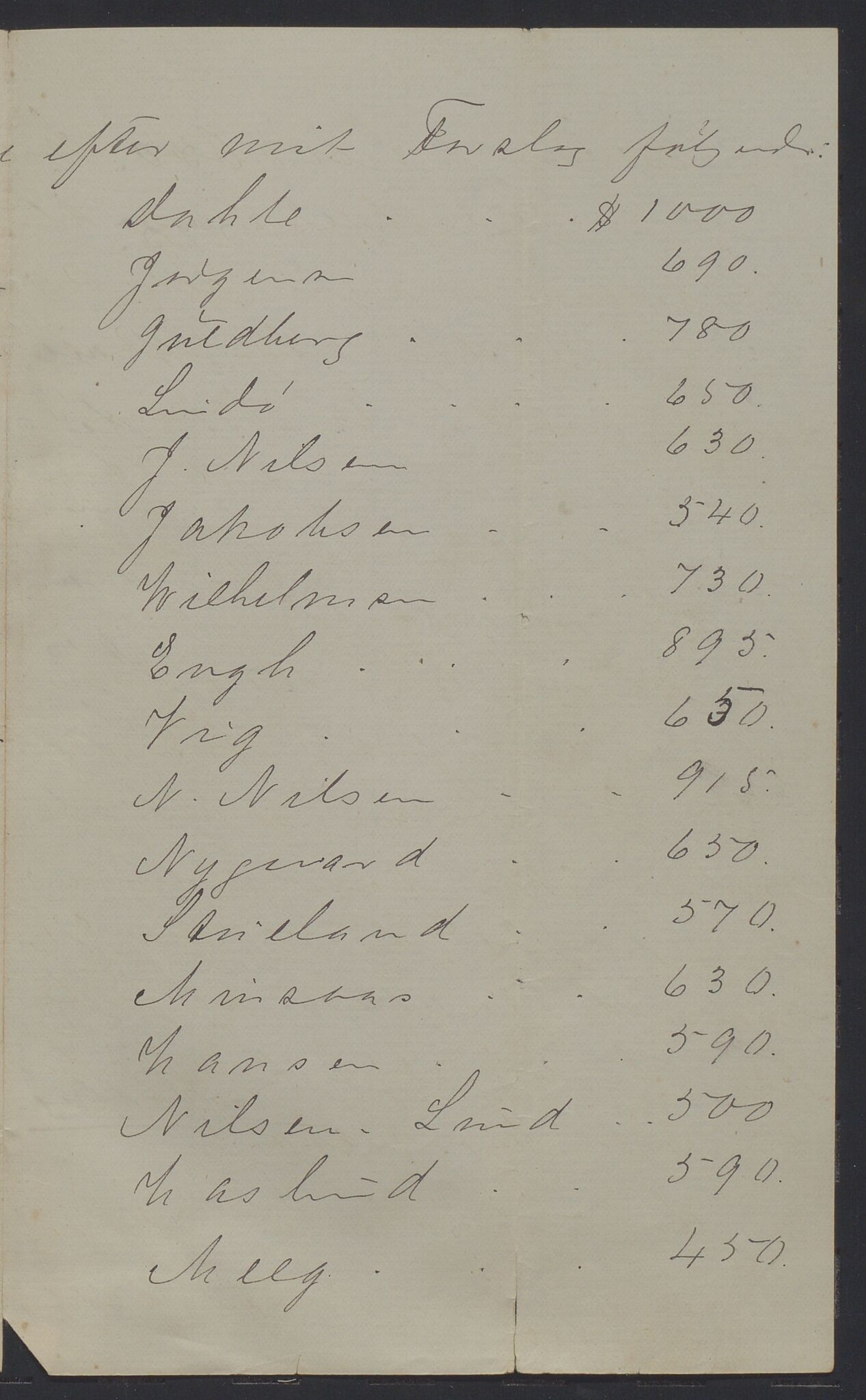 Det Norske Misjonsselskap - hovedadministrasjonen, VID/MA-A-1045/D/Da/Daa/L0036/0009: Konferansereferat og årsberetninger / Konferansereferat fra Madagaskar Innland., 1885