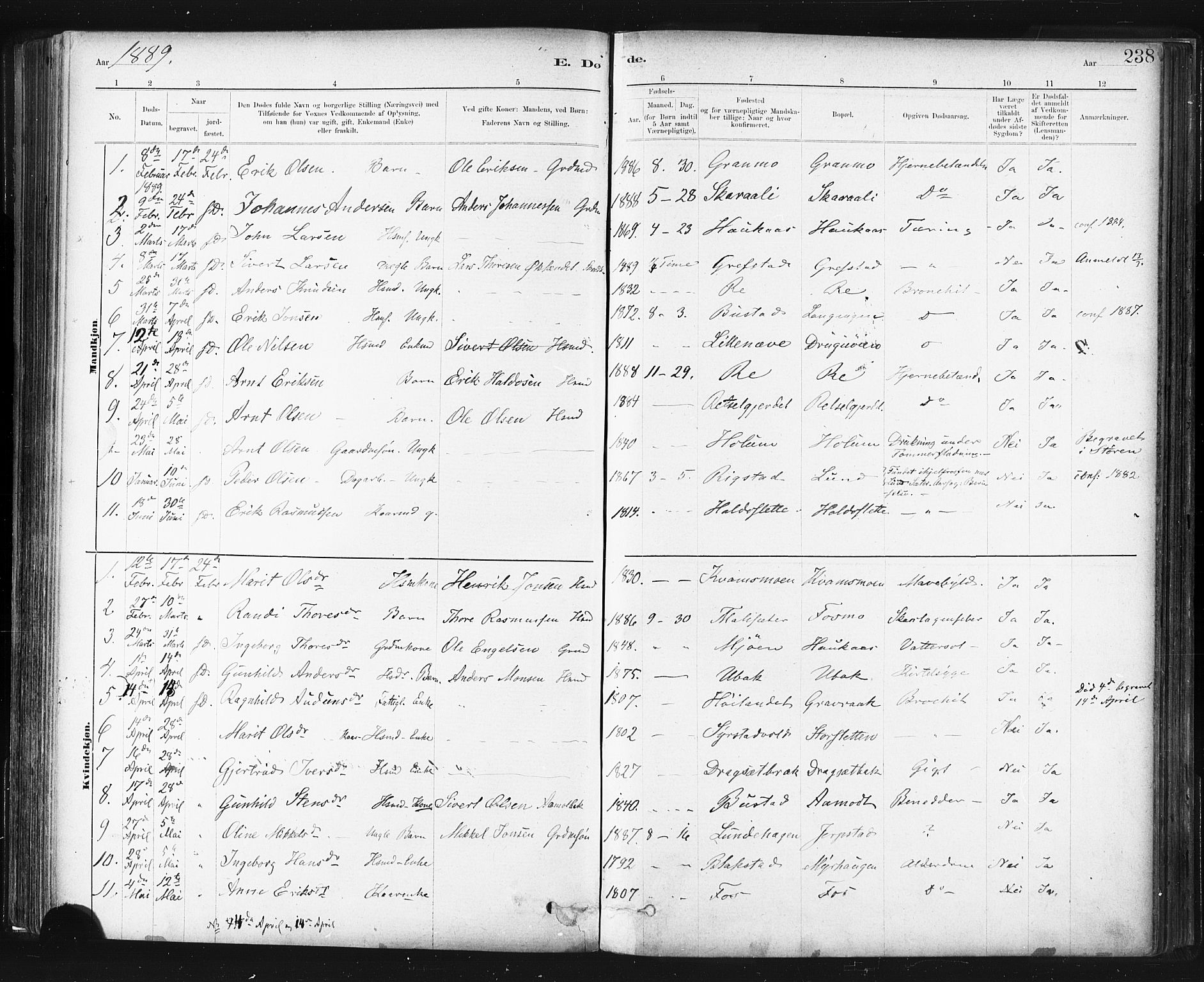 Ministerialprotokoller, klokkerbøker og fødselsregistre - Sør-Trøndelag, SAT/A-1456/672/L0857: Ministerialbok nr. 672A09, 1882-1893, s. 238