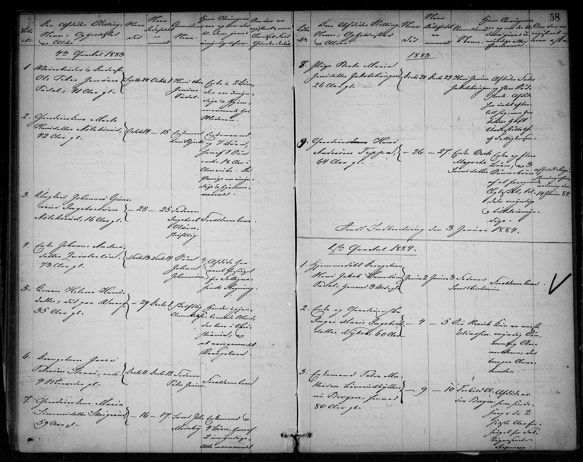 Skiptvet lensmannskontor, AV/SAO-A-10080/H/Ha/L0002: Dødsanmeldelsesprotokoll, 1868-1896, s. 57b-58a