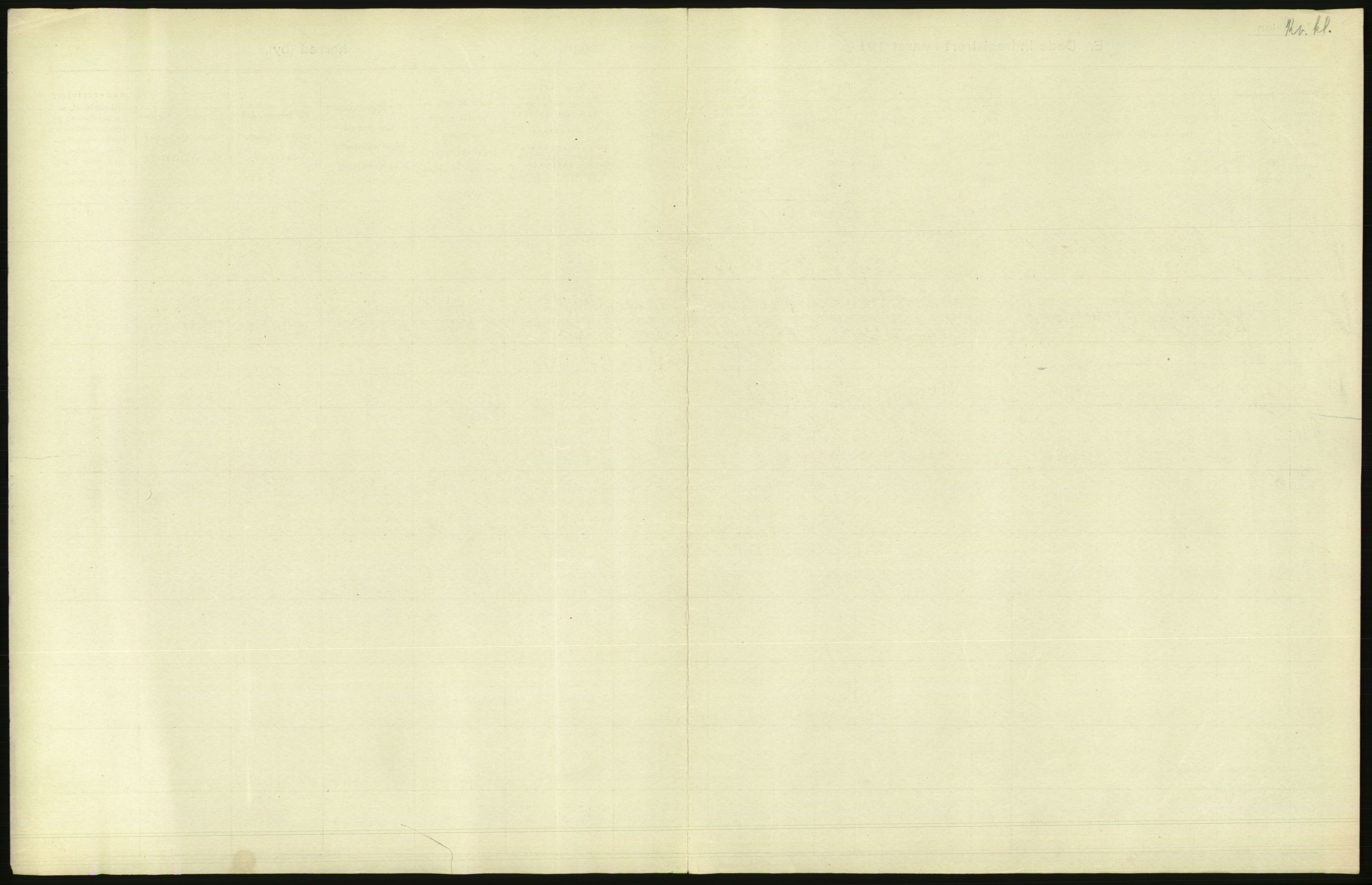 Statistisk sentralbyrå, Sosiodemografiske emner, Befolkning, AV/RA-S-2228/D/Df/Dfc/Dfcf/L0009: Oslo: Døde menn, 1926, s. 613