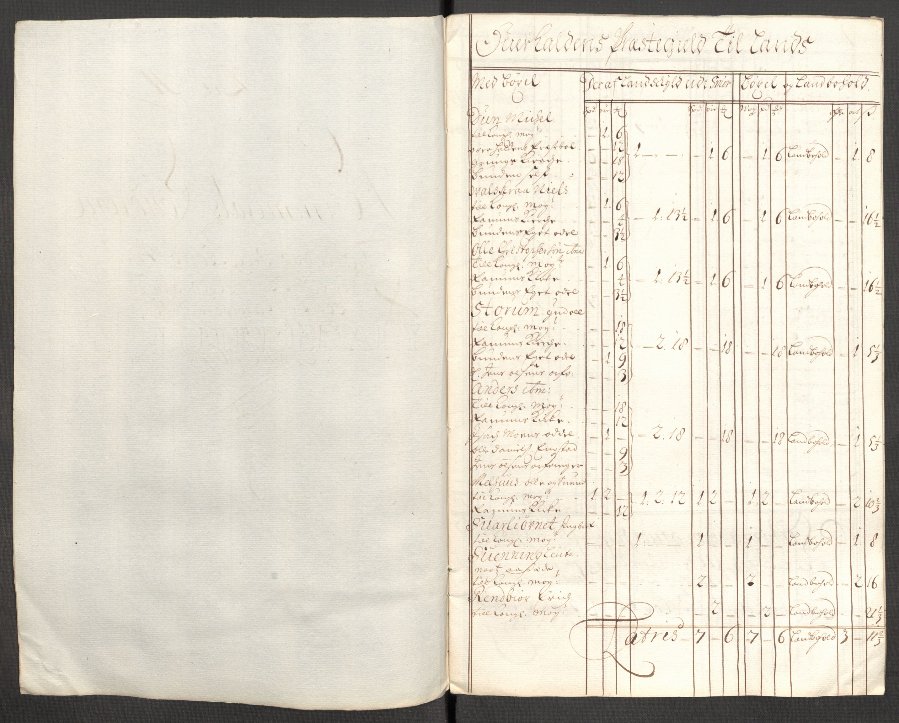 Rentekammeret inntil 1814, Reviderte regnskaper, Fogderegnskap, AV/RA-EA-4092/R64/L4425: Fogderegnskap Namdal, 1696-1698, s. 418