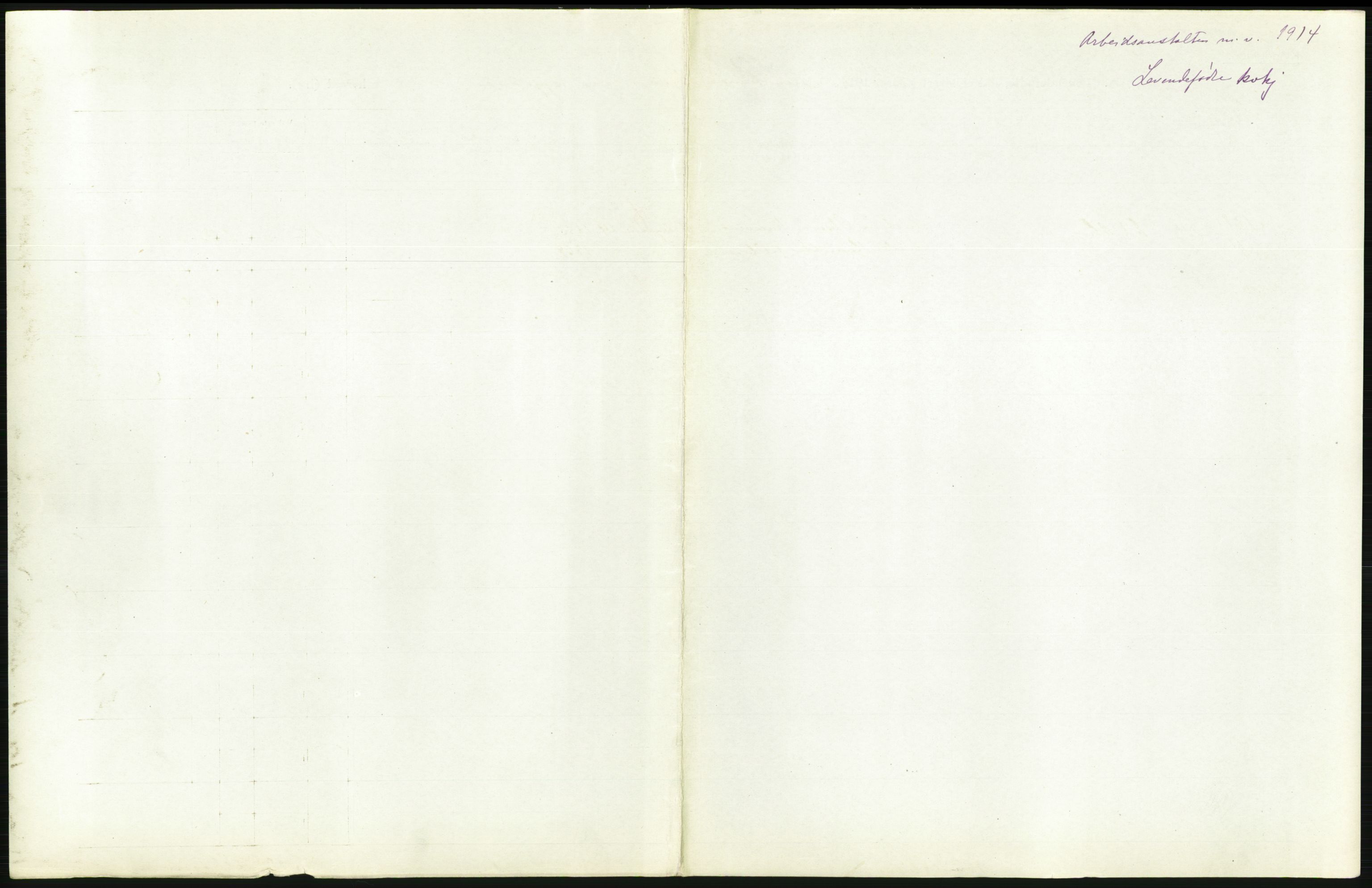 Statistisk sentralbyrå, Sosiodemografiske emner, Befolkning, AV/RA-S-2228/D/Df/Dfb/Dfbd/L0005: Kristiania: Levendefødte menn og kvinner., 1914, s. 475